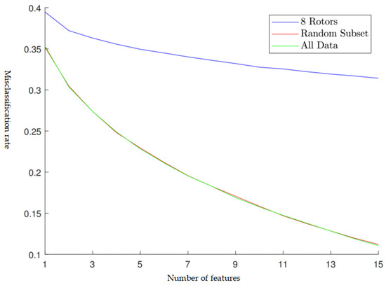 Sensors 24 04123 g008