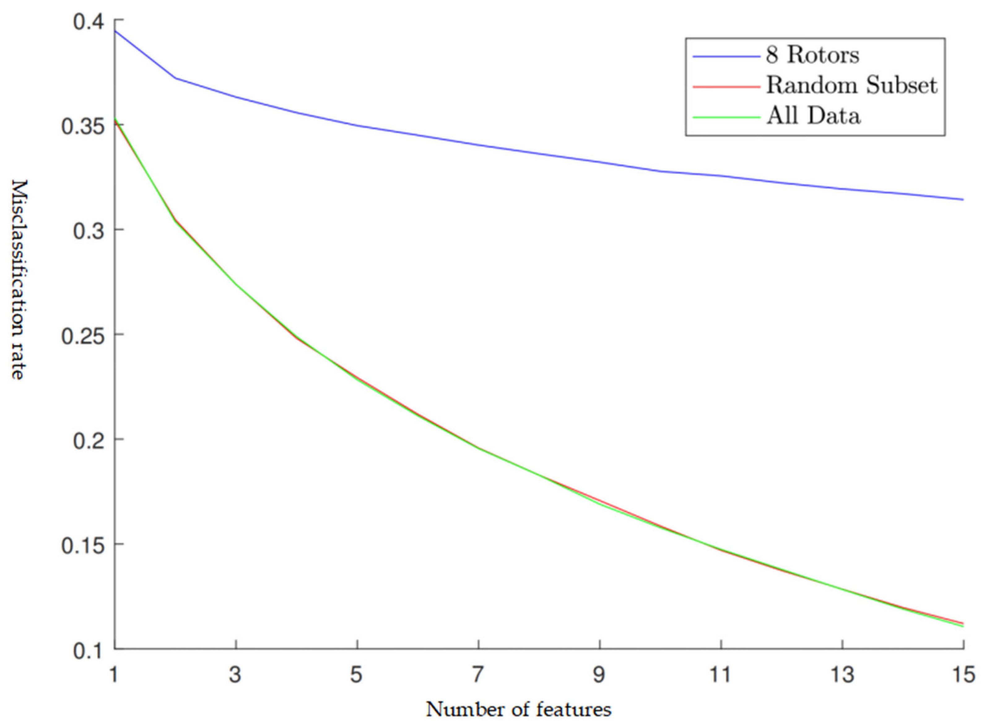 Sensors 24 04123 g008