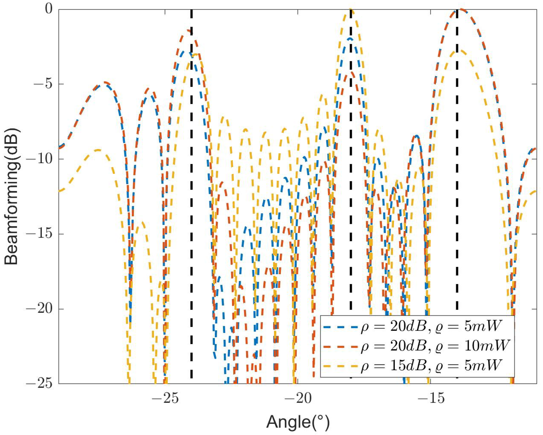 Sensors 24 04129 g012