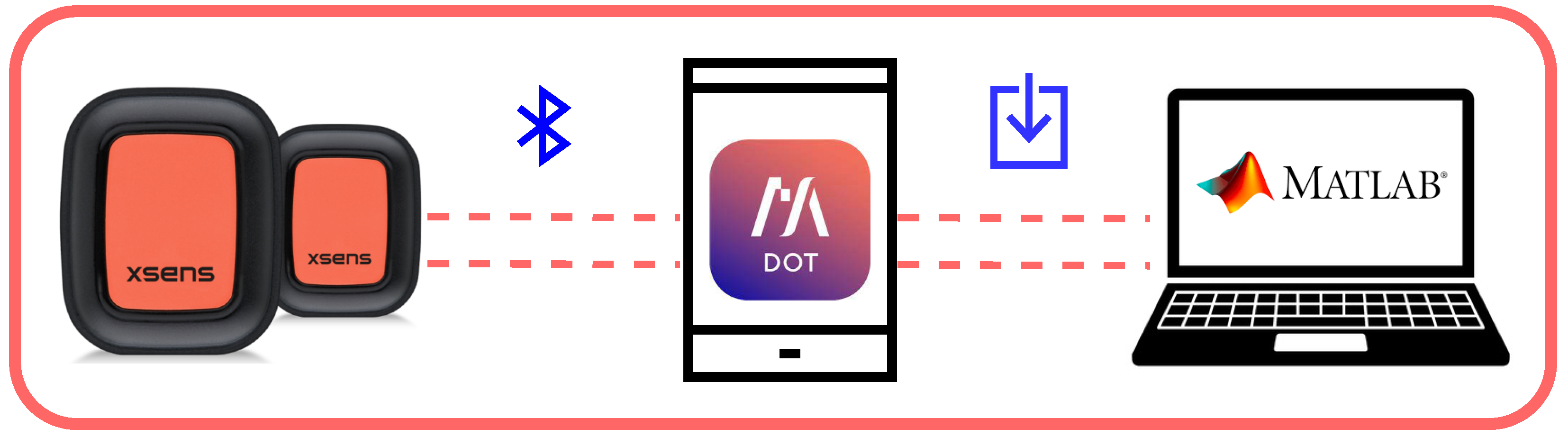 Sensors 24 04133 g001