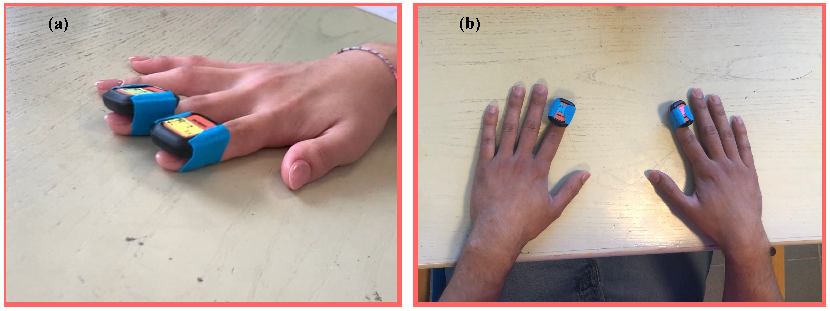 Sensors 24 04133 g002