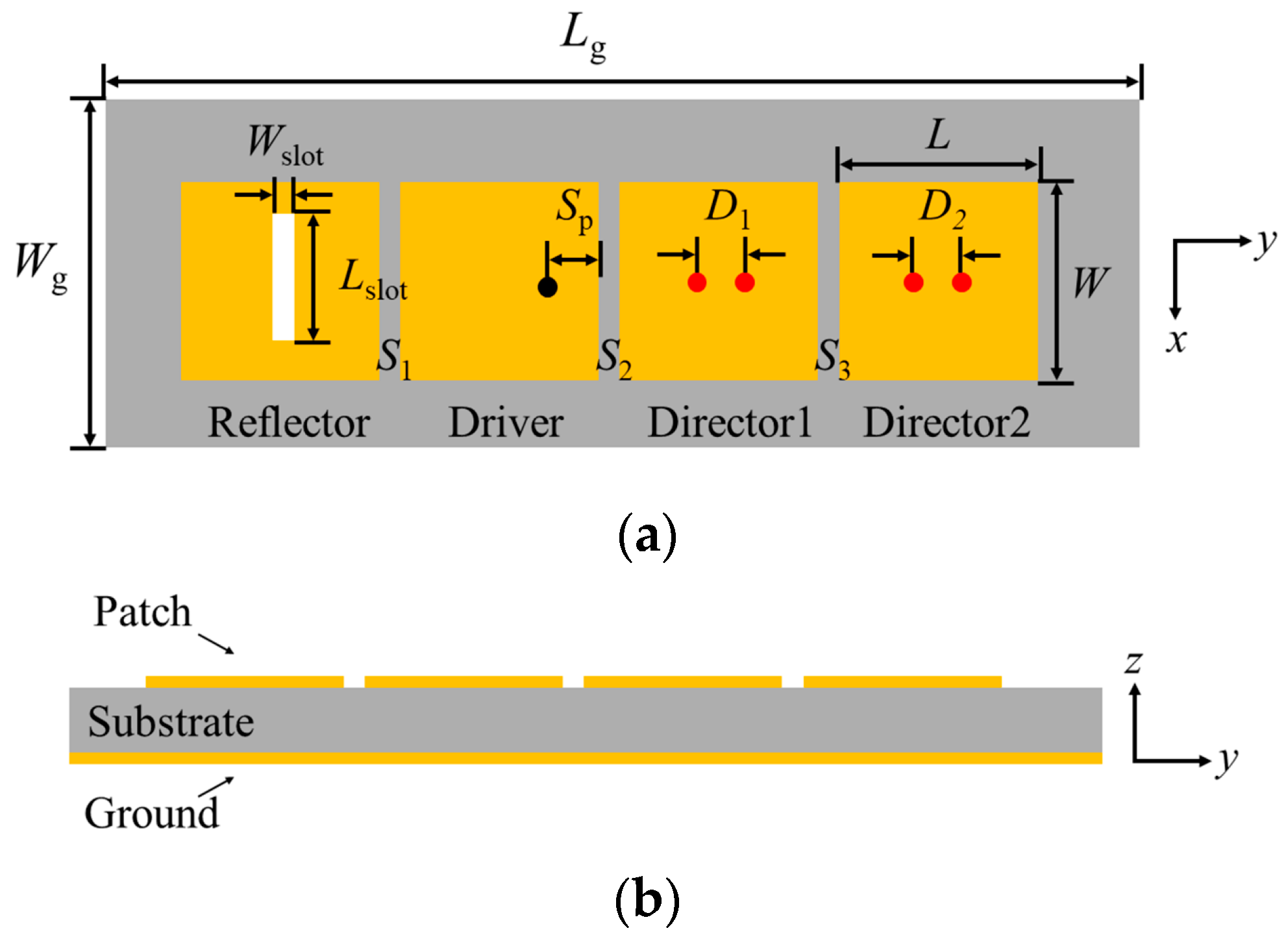 Sensors 24 04136 g001