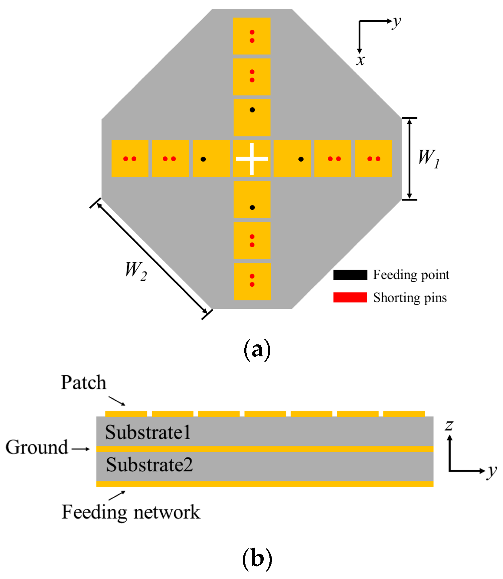Sensors 24 04136 g007
