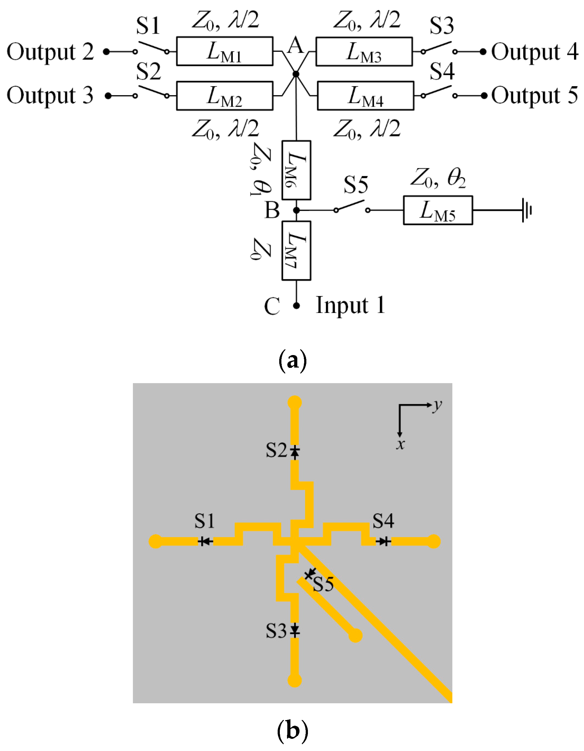 Sensors 24 04136 g008