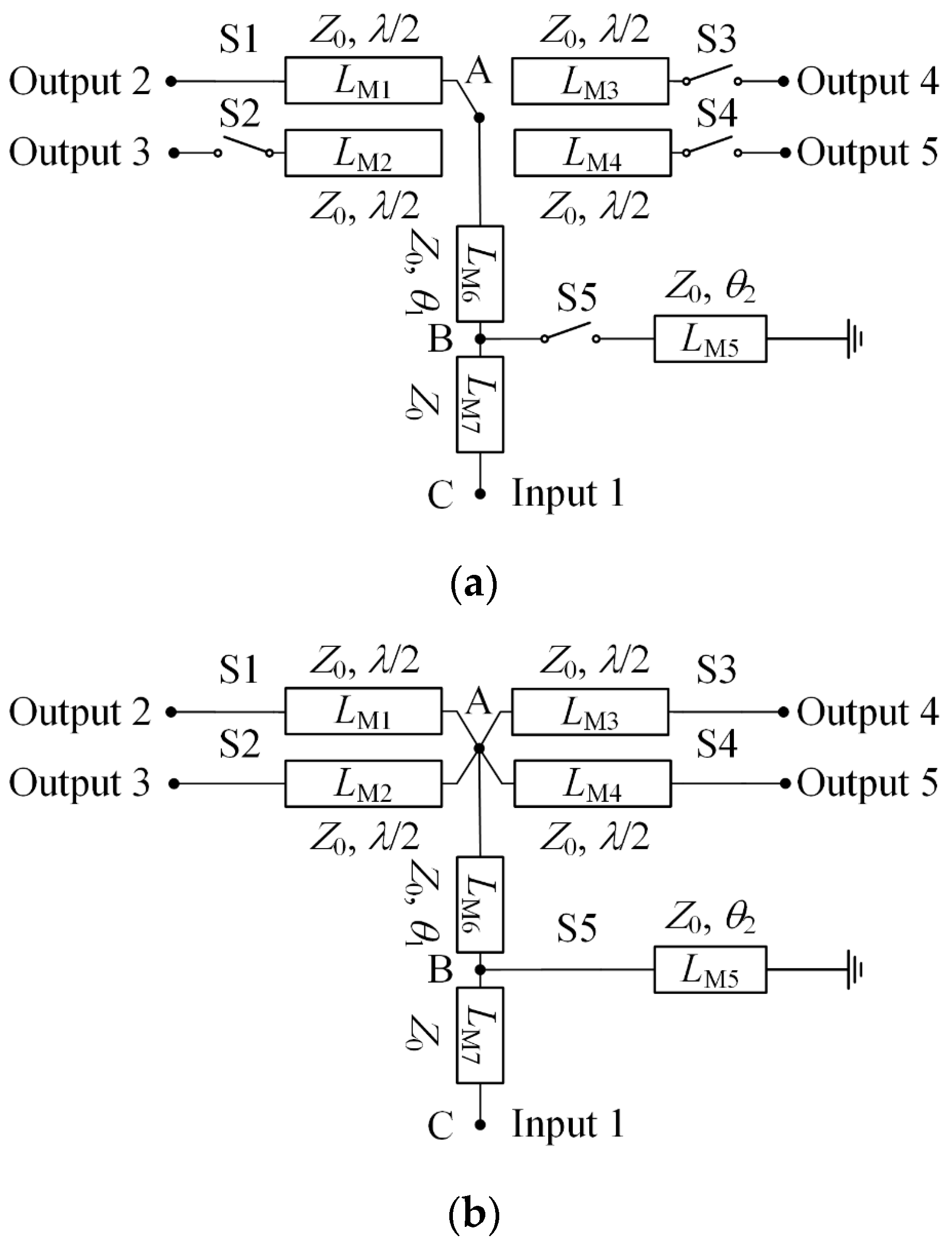 Sensors 24 04136 g009