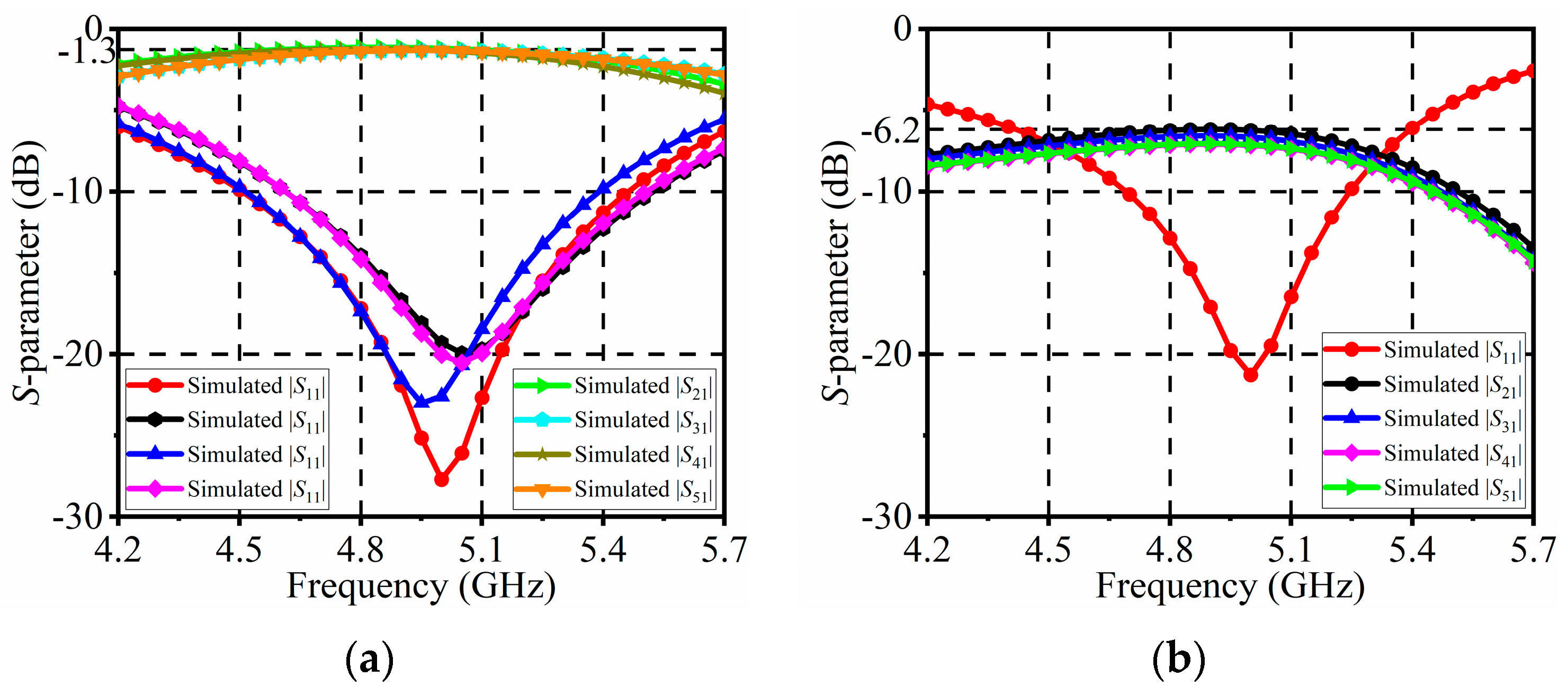 Sensors 24 04136 g011