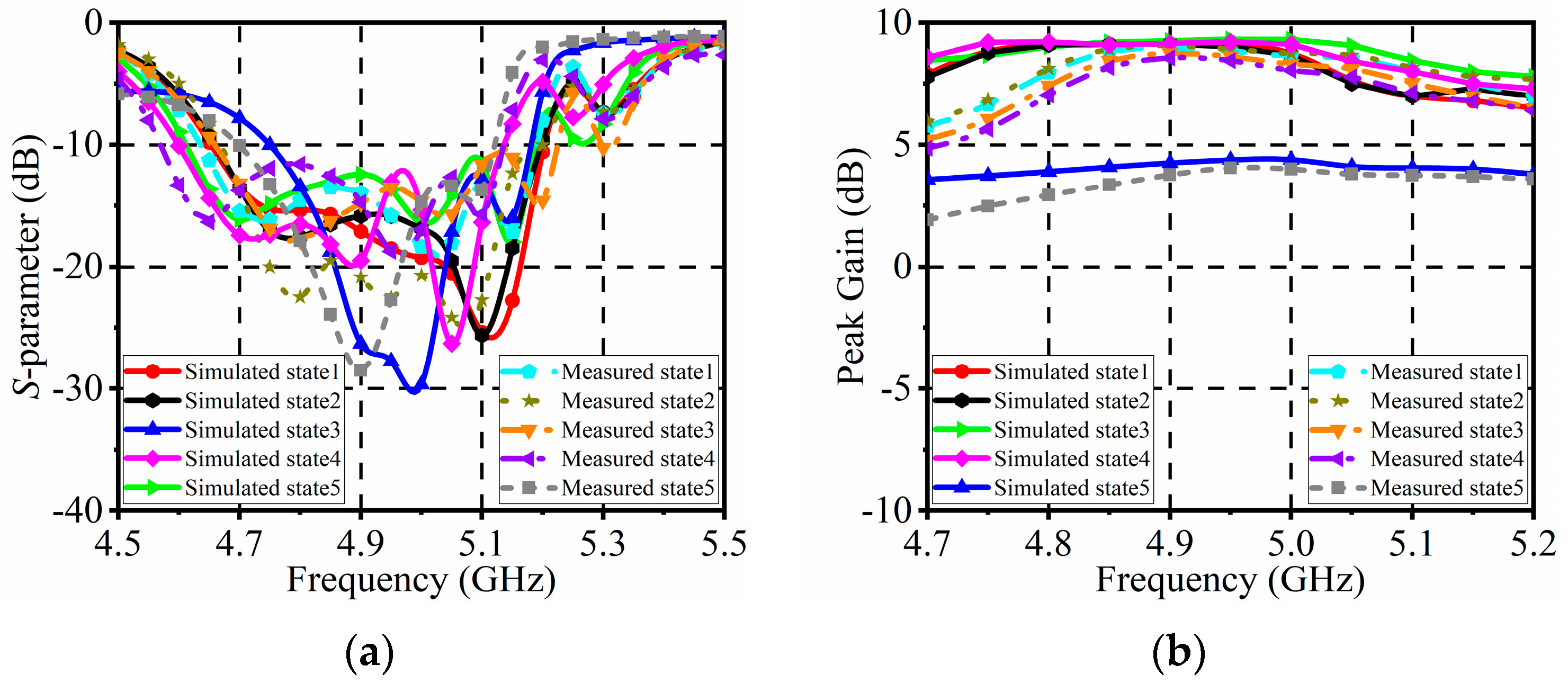 Sensors 24 04136 g013