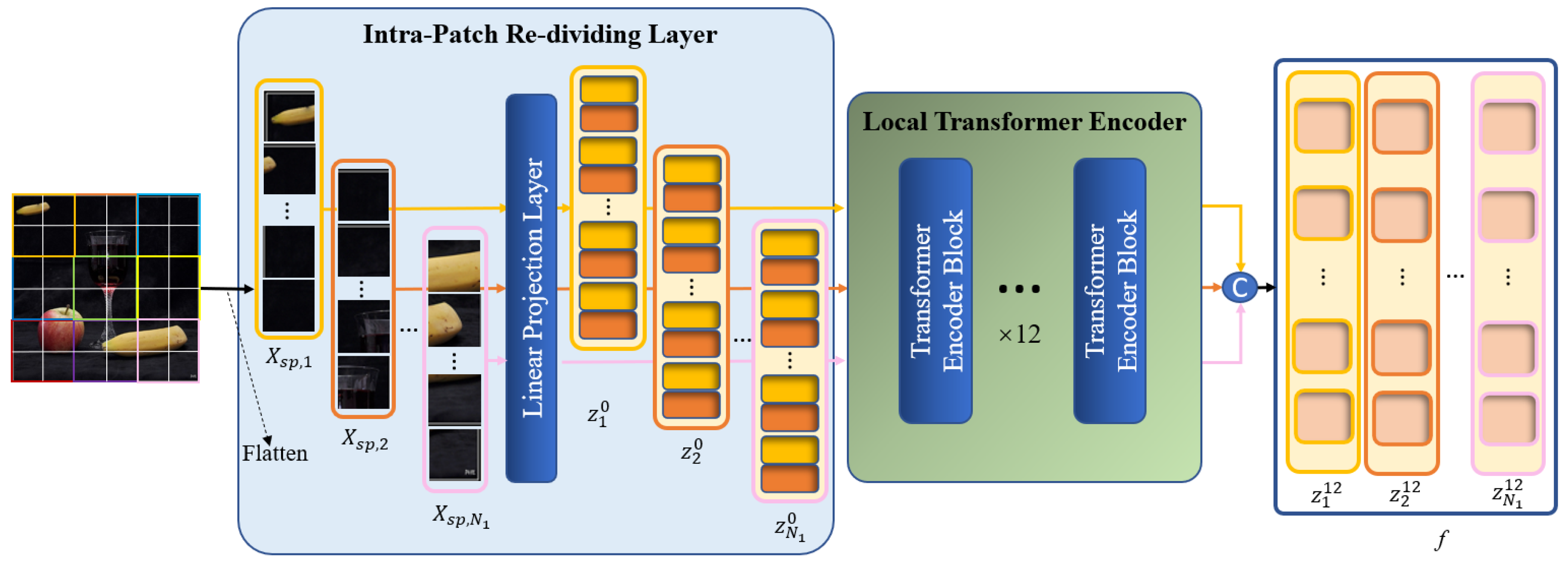 Sensors 24 04143 g005