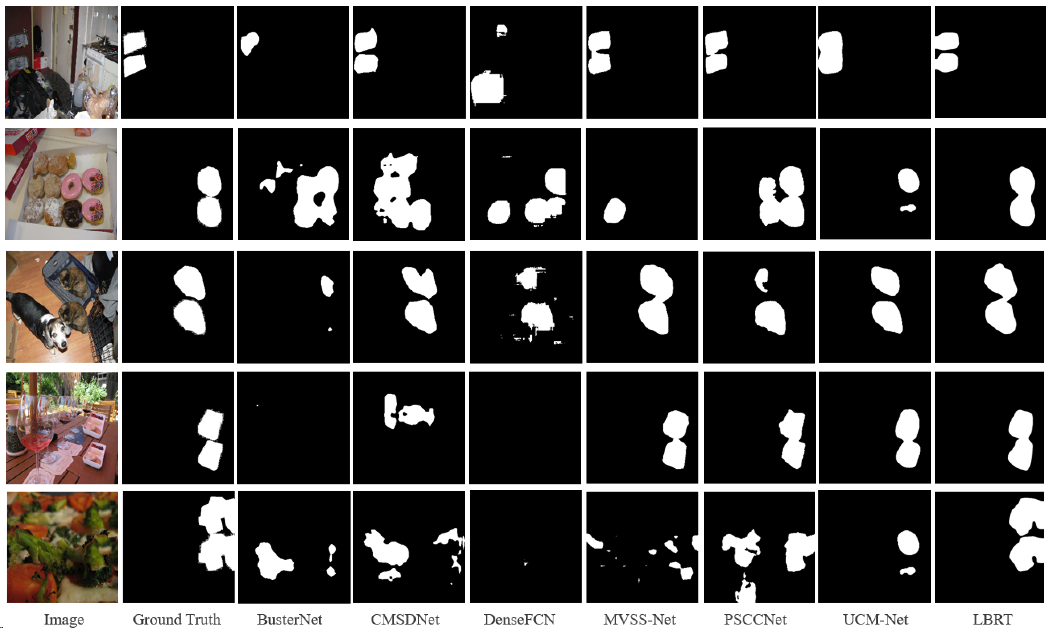 Sensors 24 04143 g009