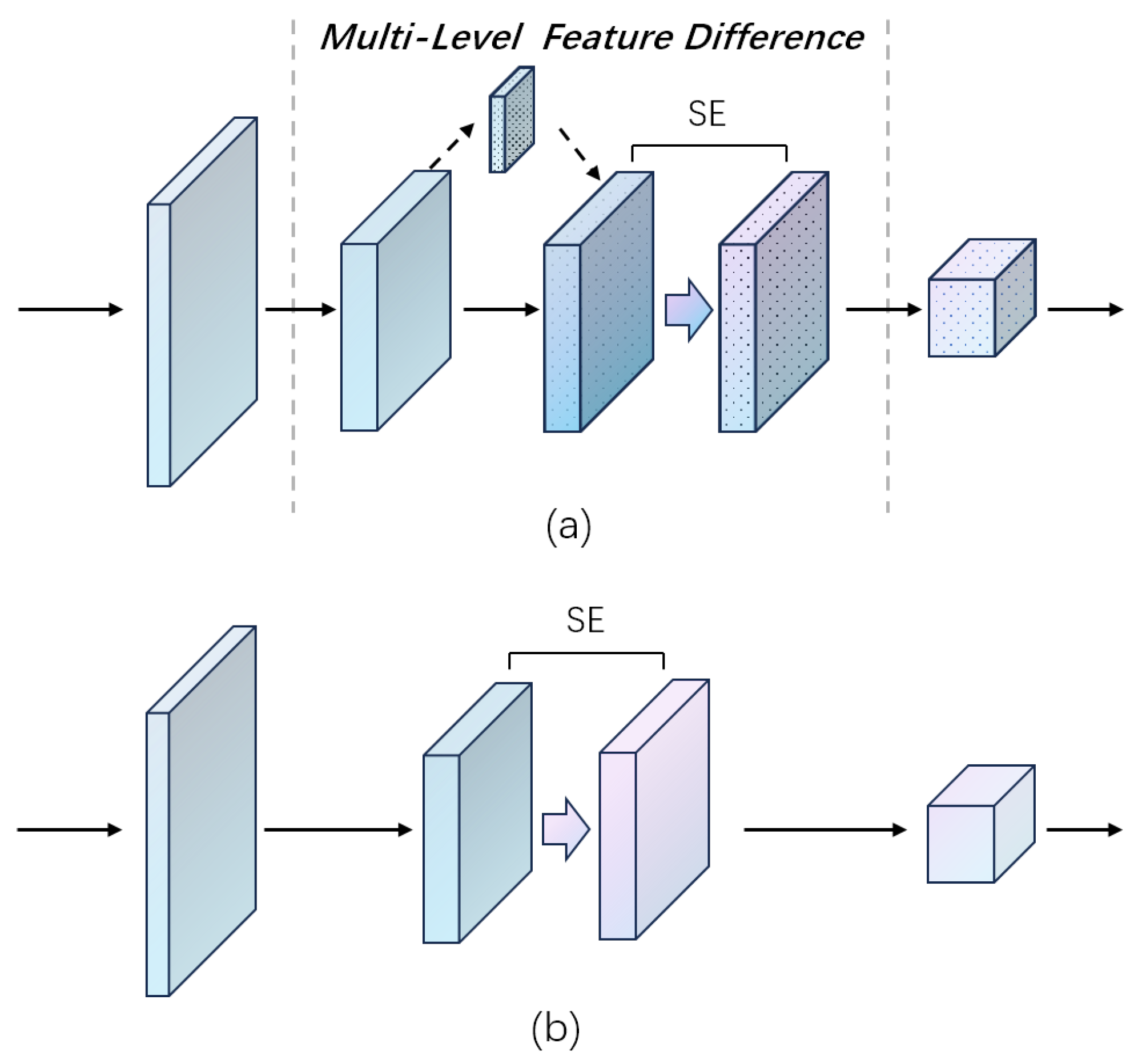 Sensors 24 04145 g006