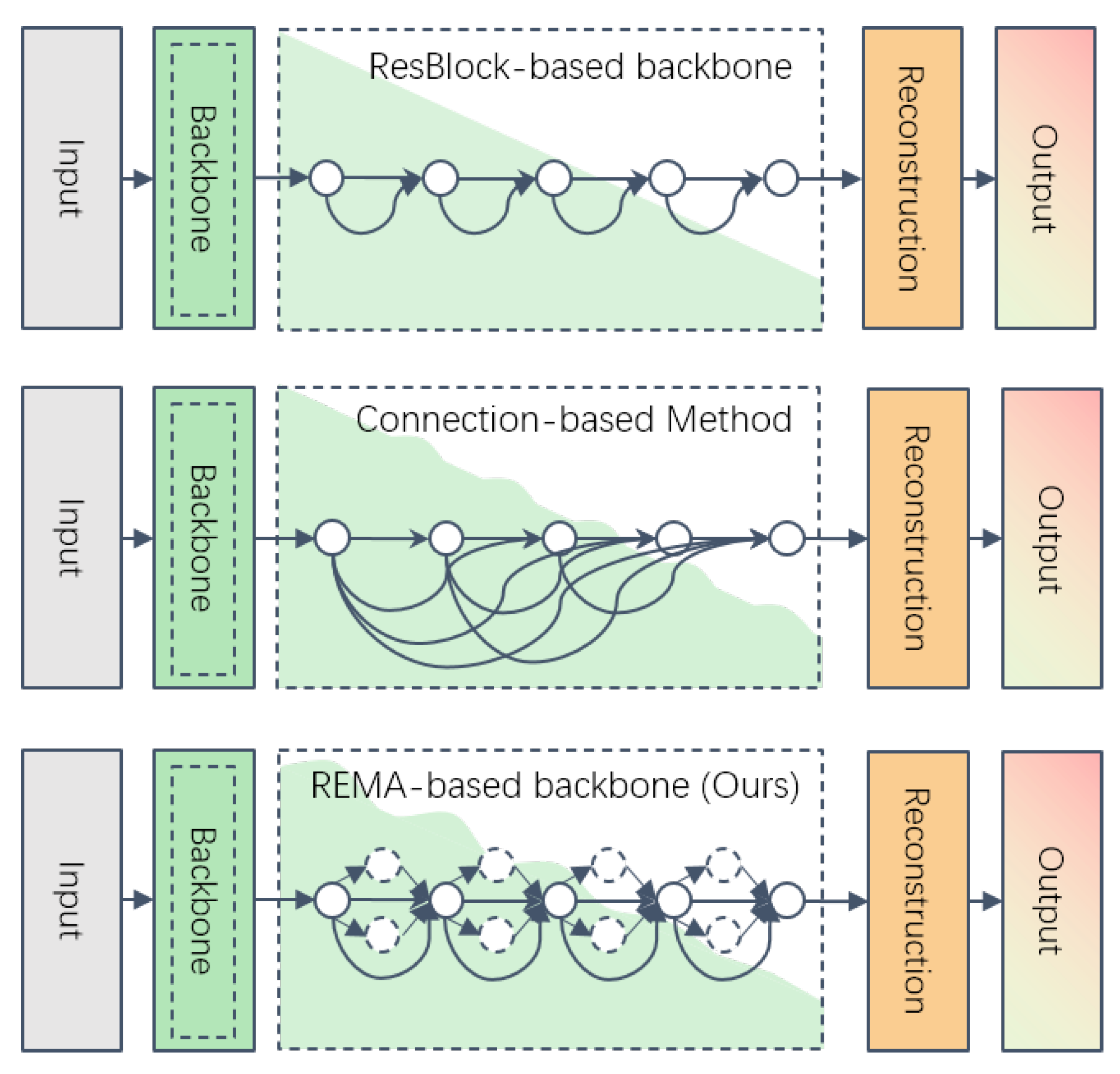 Sensors 24 04145 g008