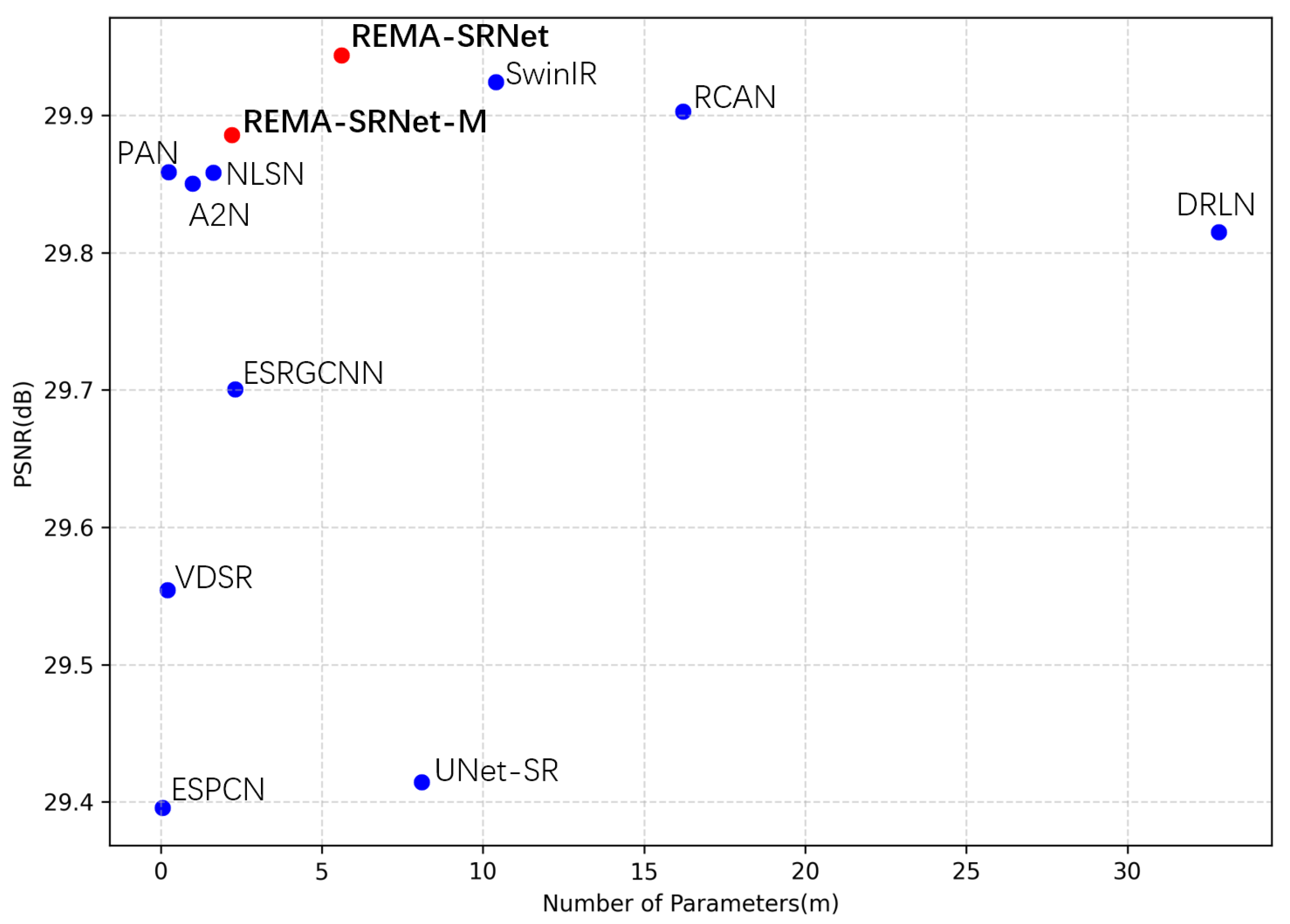 Sensors 24 04145 g009