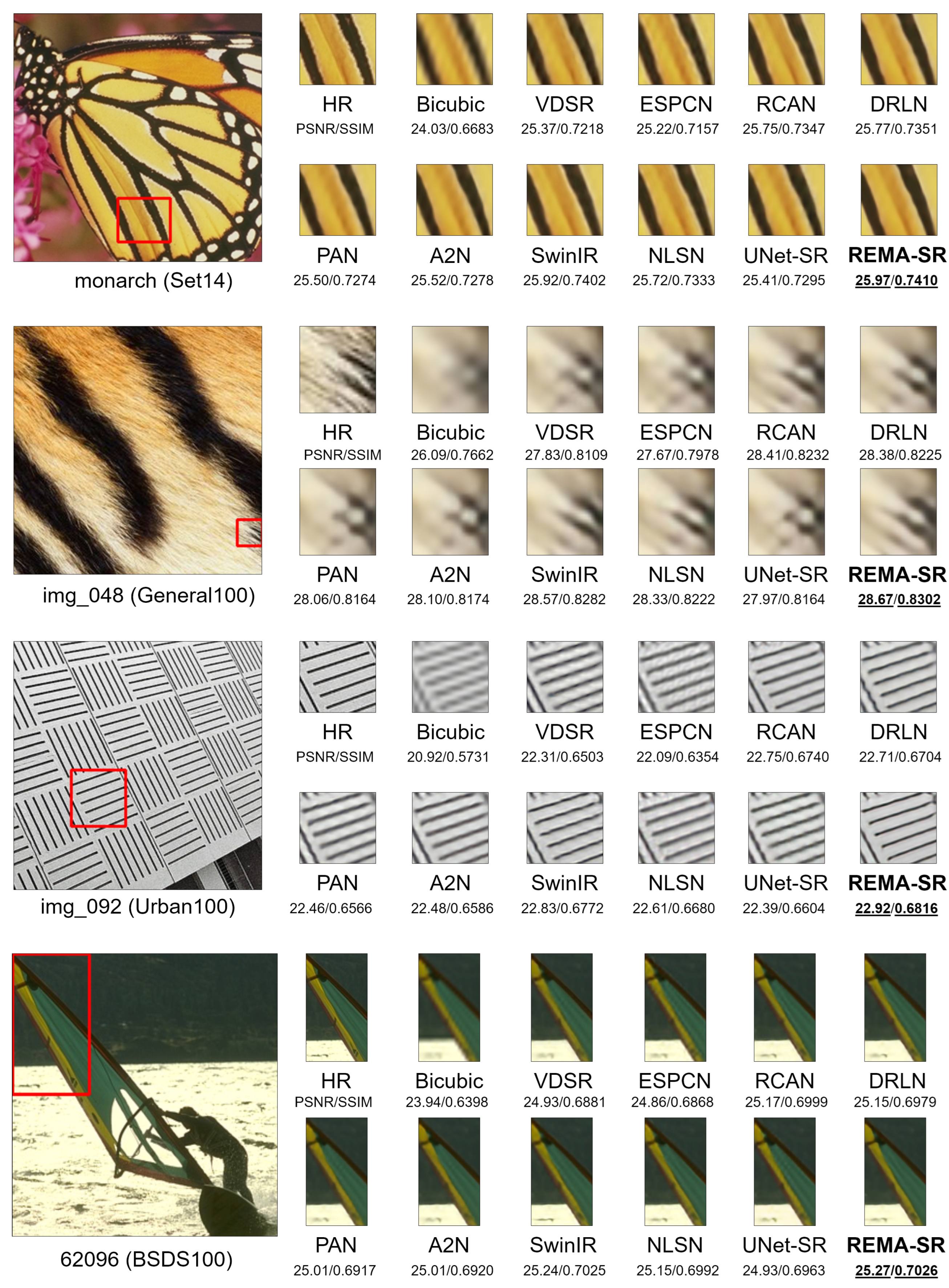 Sensors 24 04145 g010