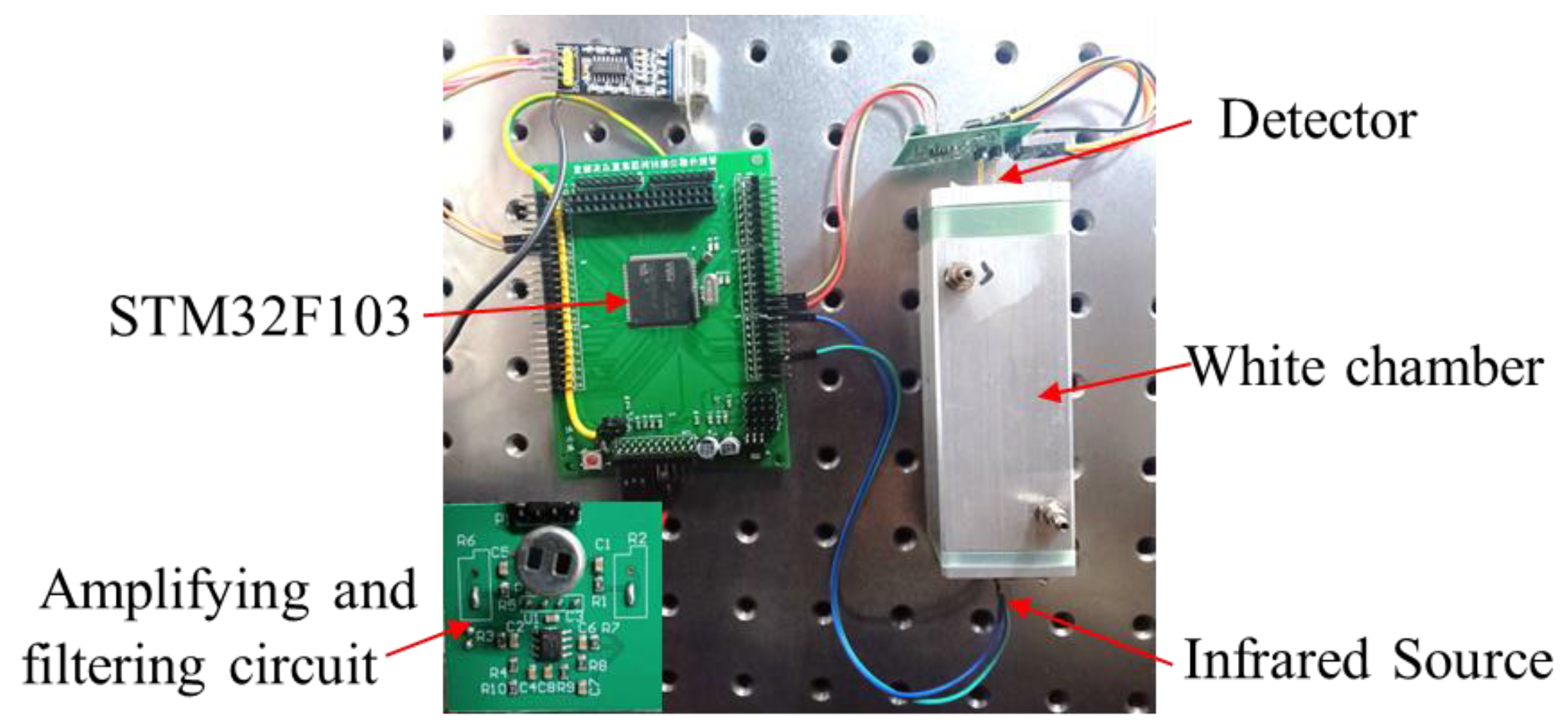 Sensors 24 04146 g004