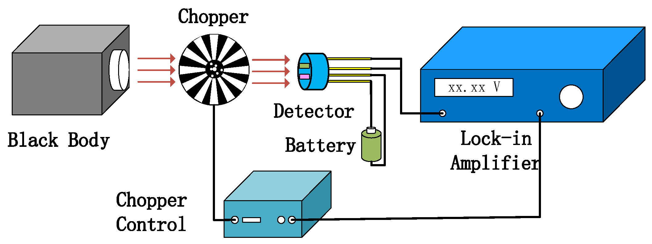 Sensors 24 04146 g011