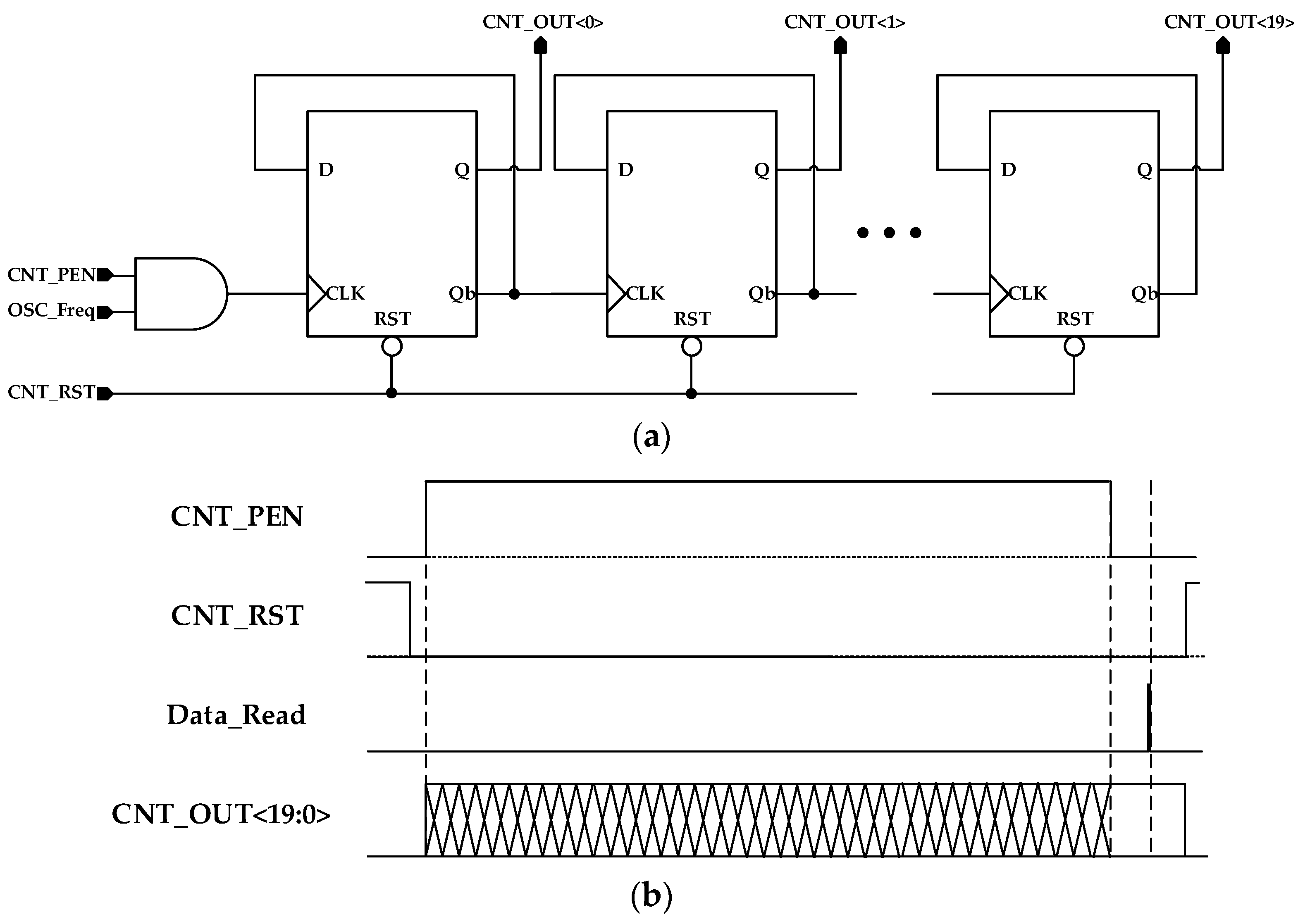 Sensors 24 04149 g007