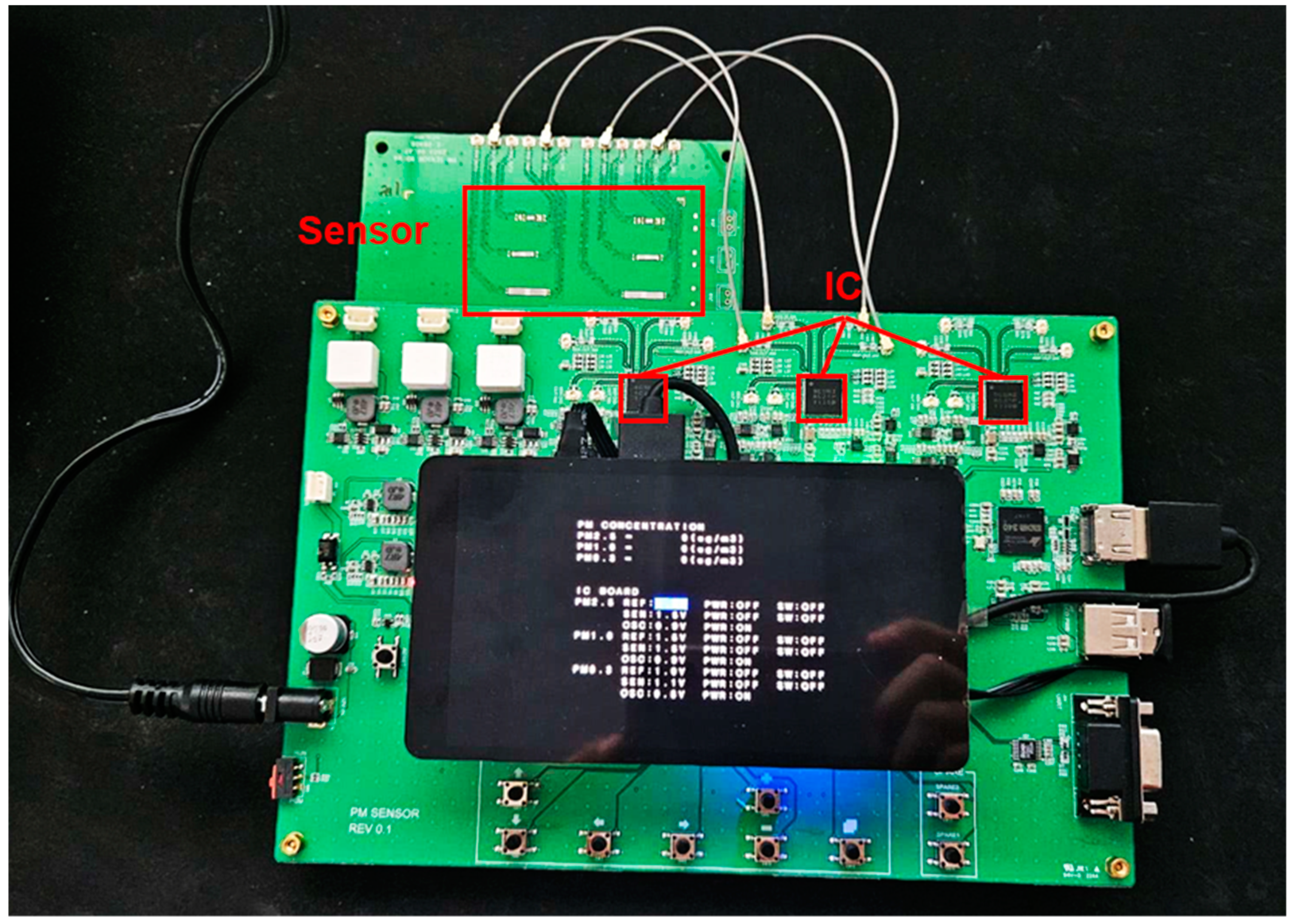 Sensors 24 04149 g013