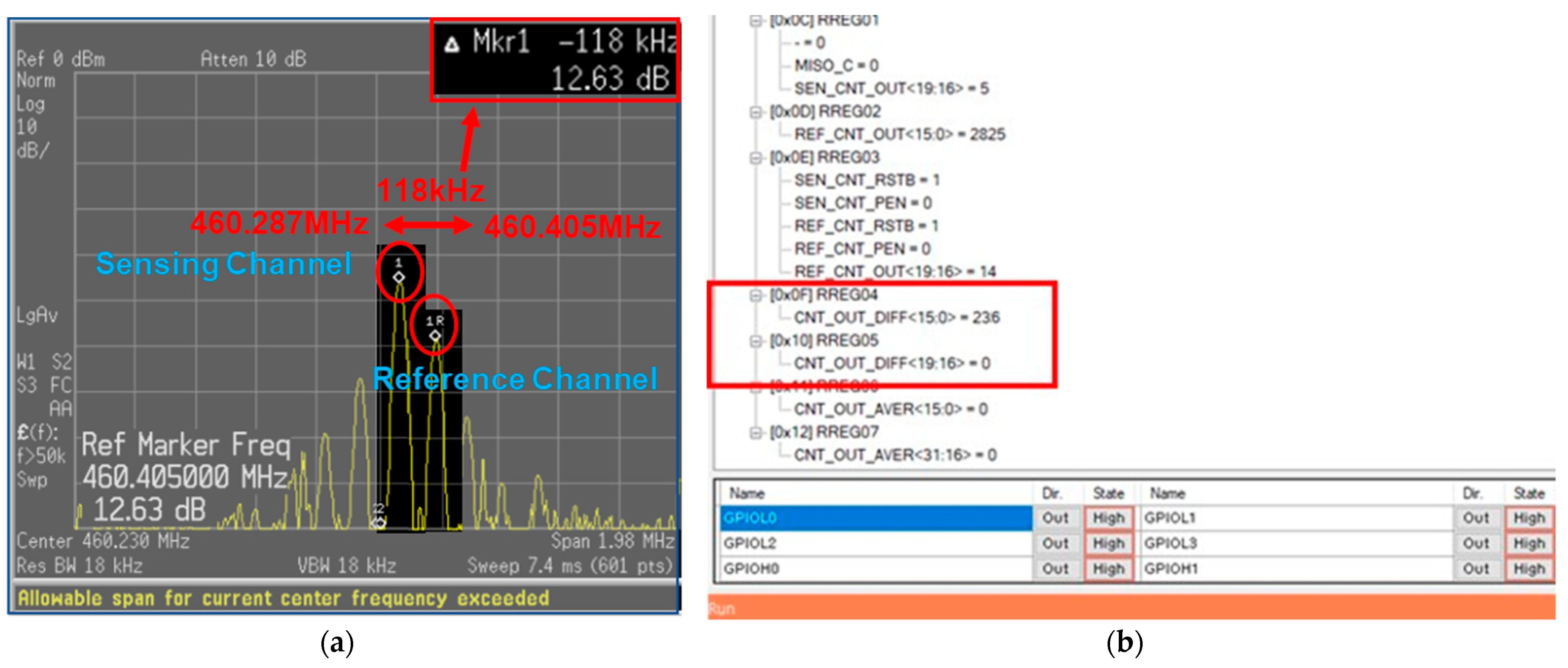 Sensors 24 04149 g014