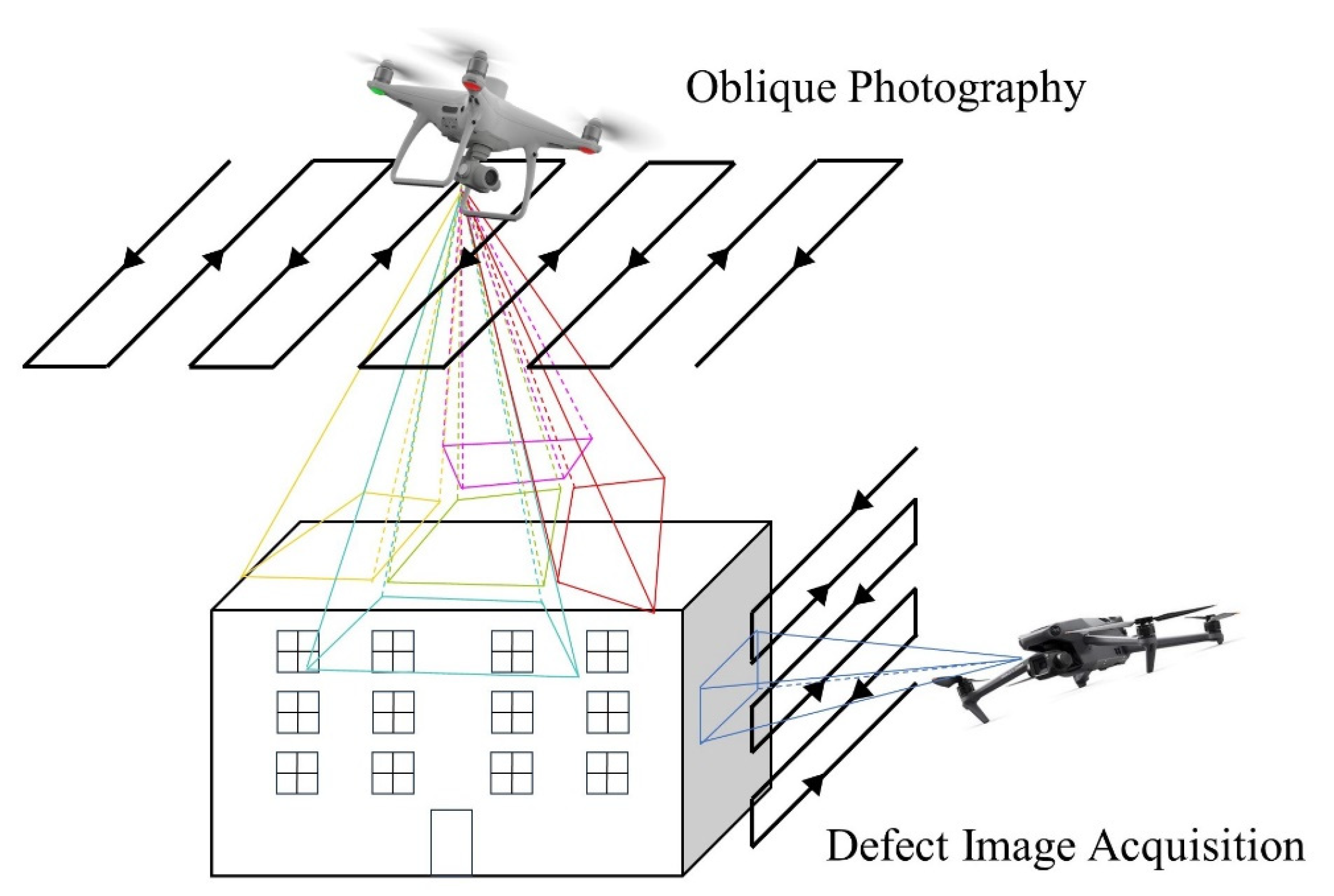 Sensors 24 04151 g002