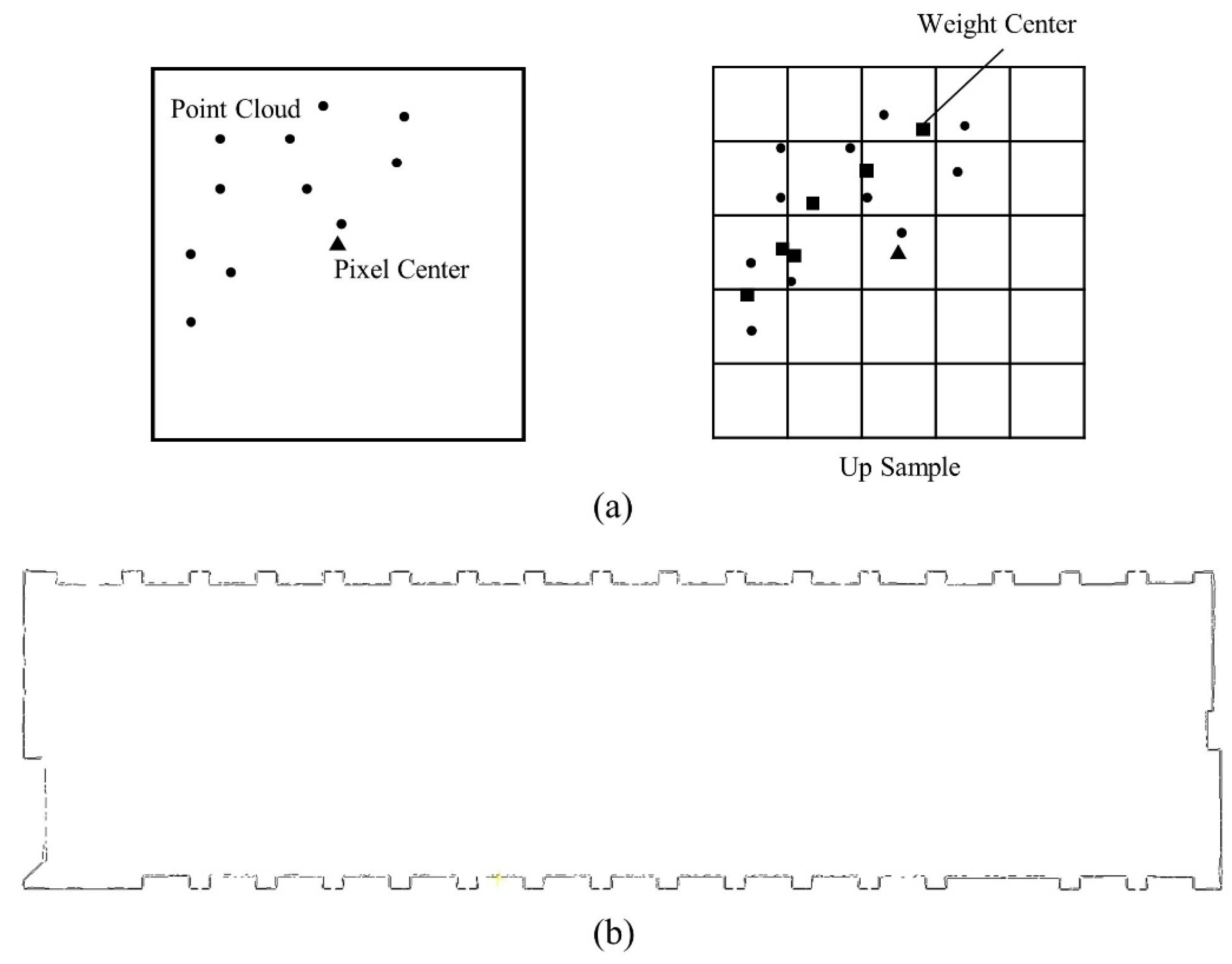 Sensors 24 04151 g004