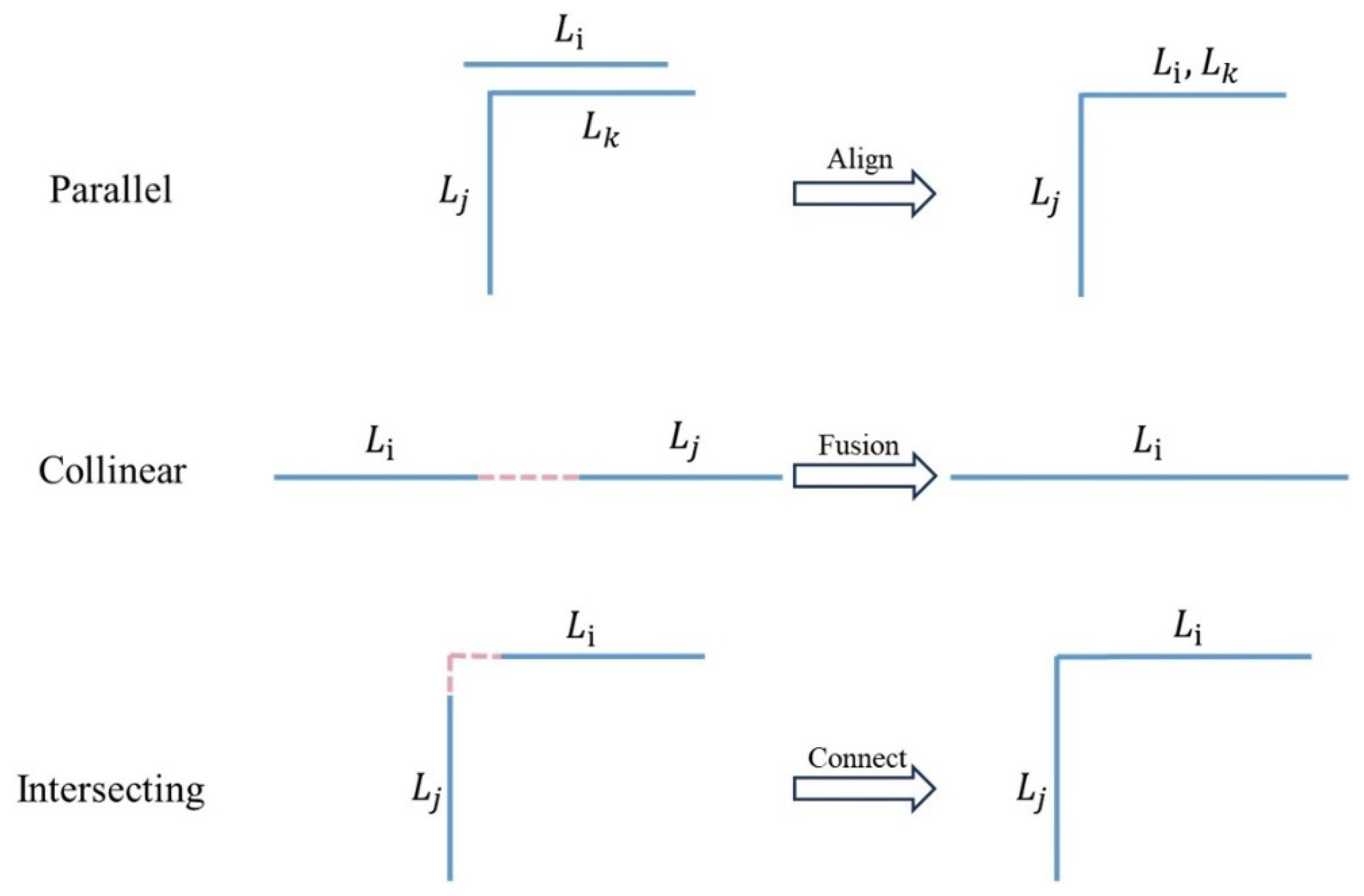 Sensors 24 04151 g005