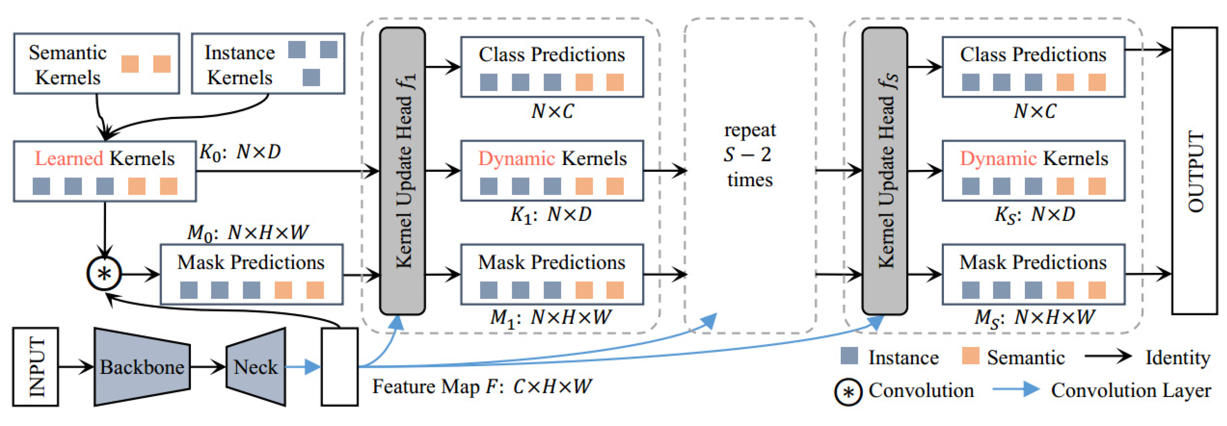Sensors 24 04151 g007