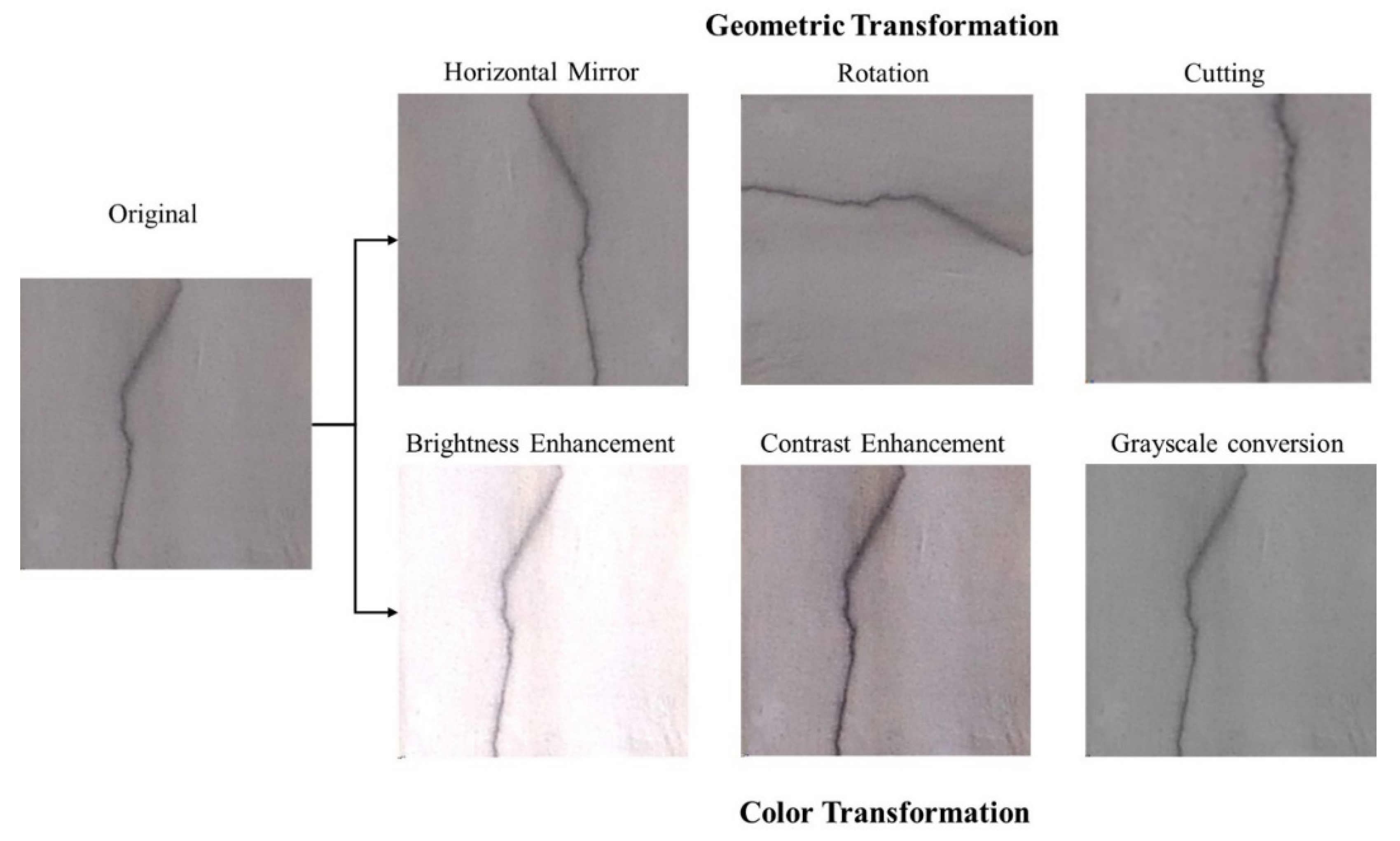 Sensors 24 04151 g008