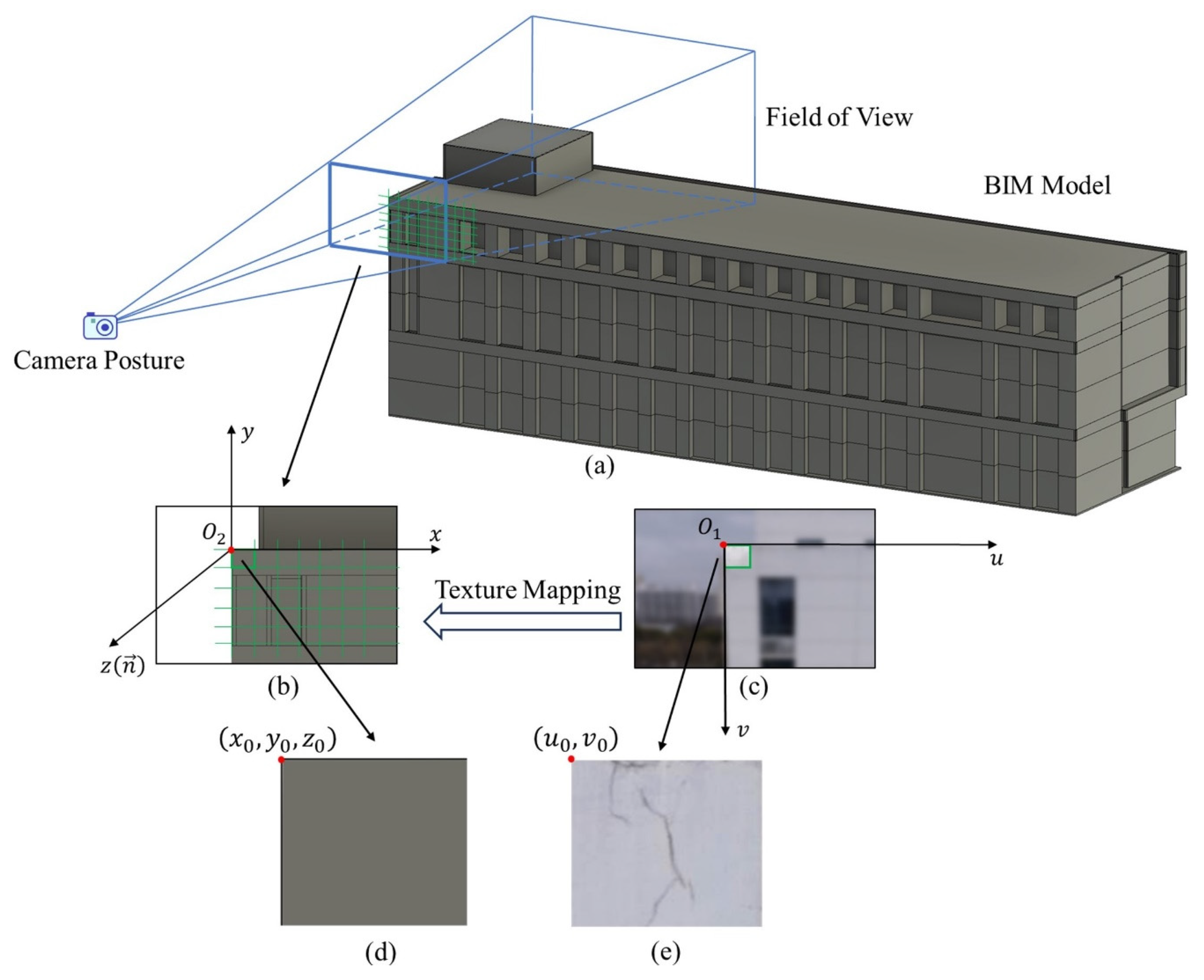 Sensors 24 04151 g009