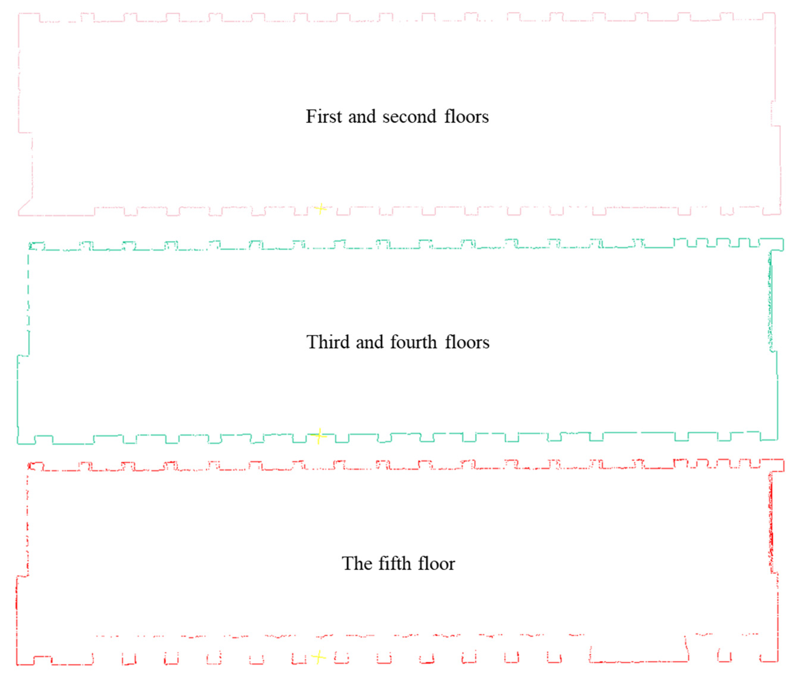 Sensors 24 04151 g012