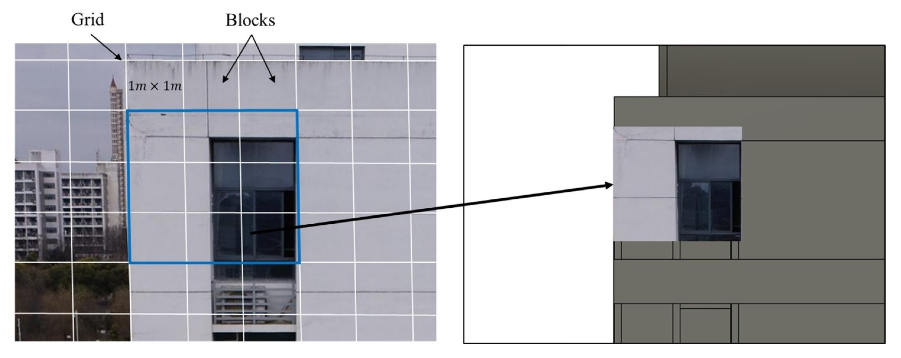 Sensors 24 04151 g015