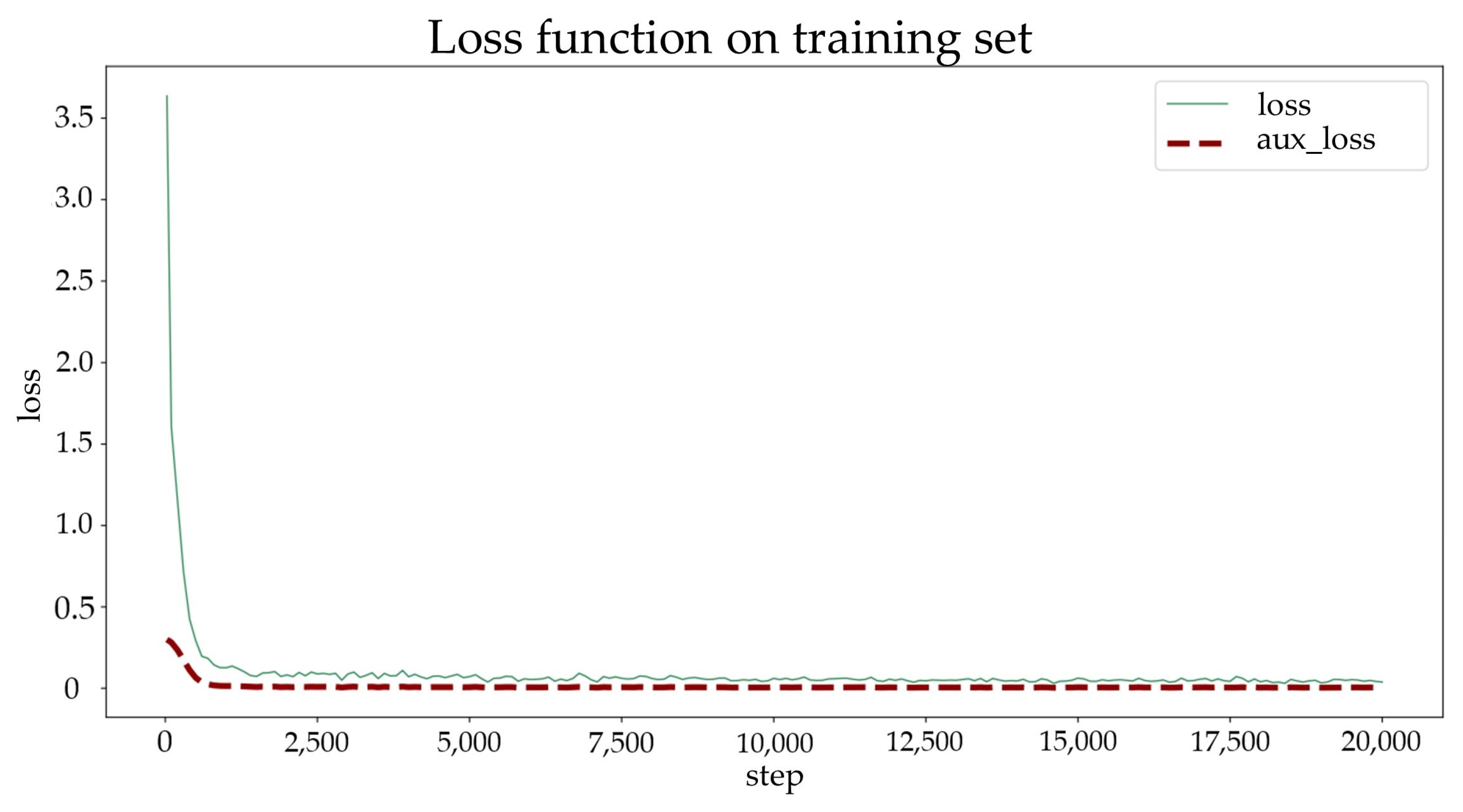 Sensors 24 04151 g016