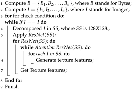 Sensors 24 04152 i002