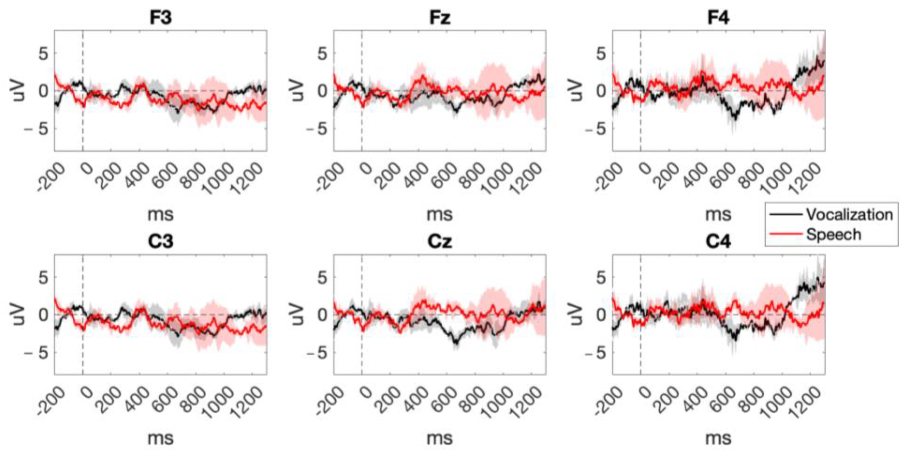 Sensors 24 04161 g004