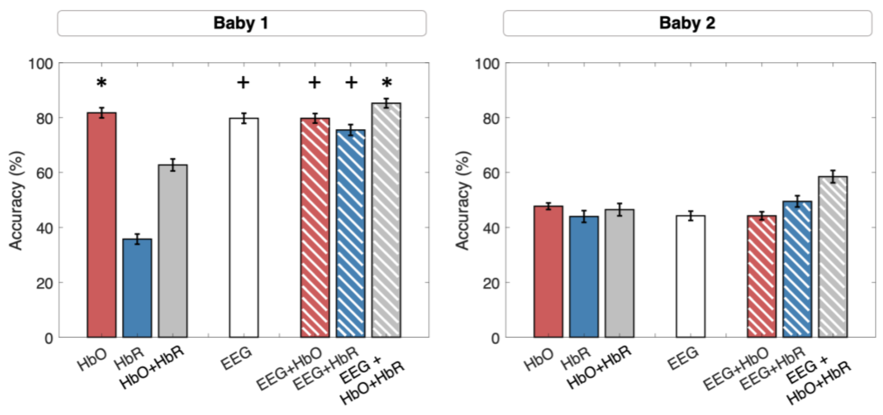 Sensors 24 04161 g006a