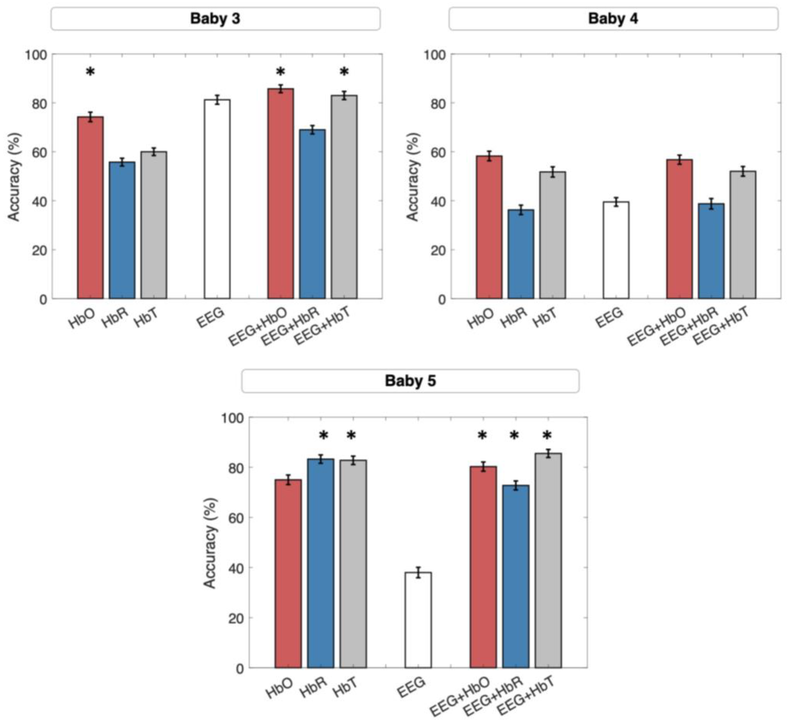 Sensors 24 04161 g006b