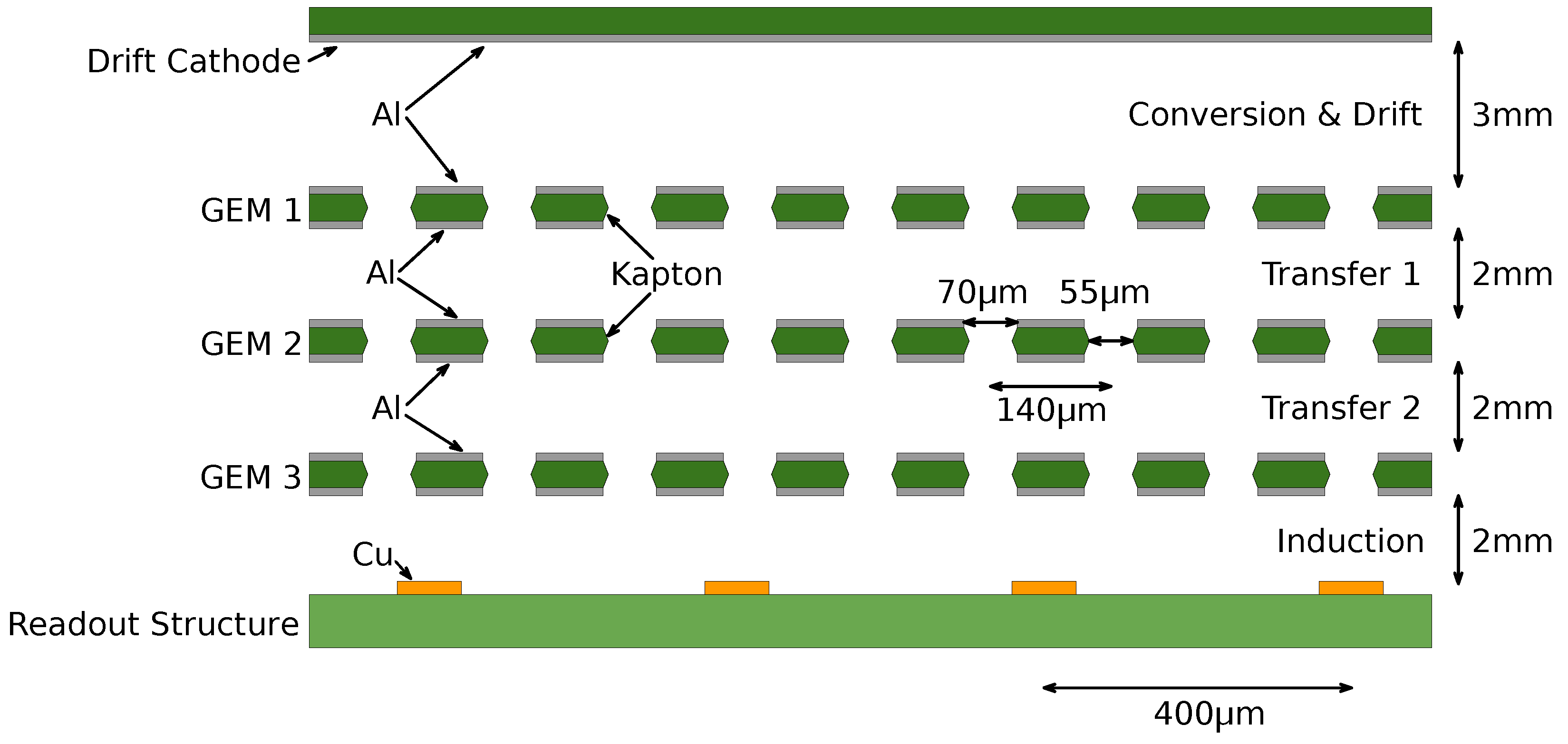 Sensors 24 04169 g002