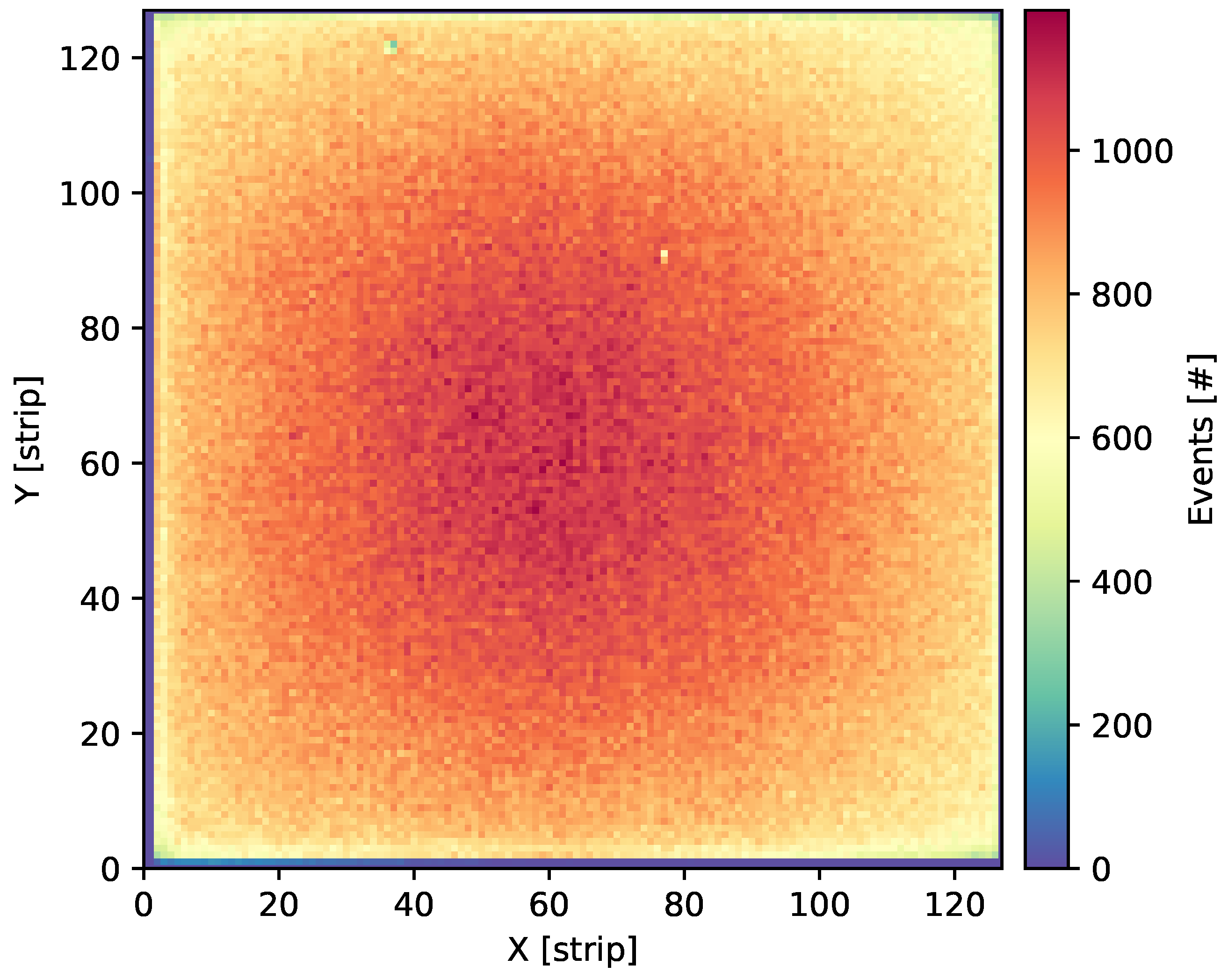 Sensors 24 04169 g003