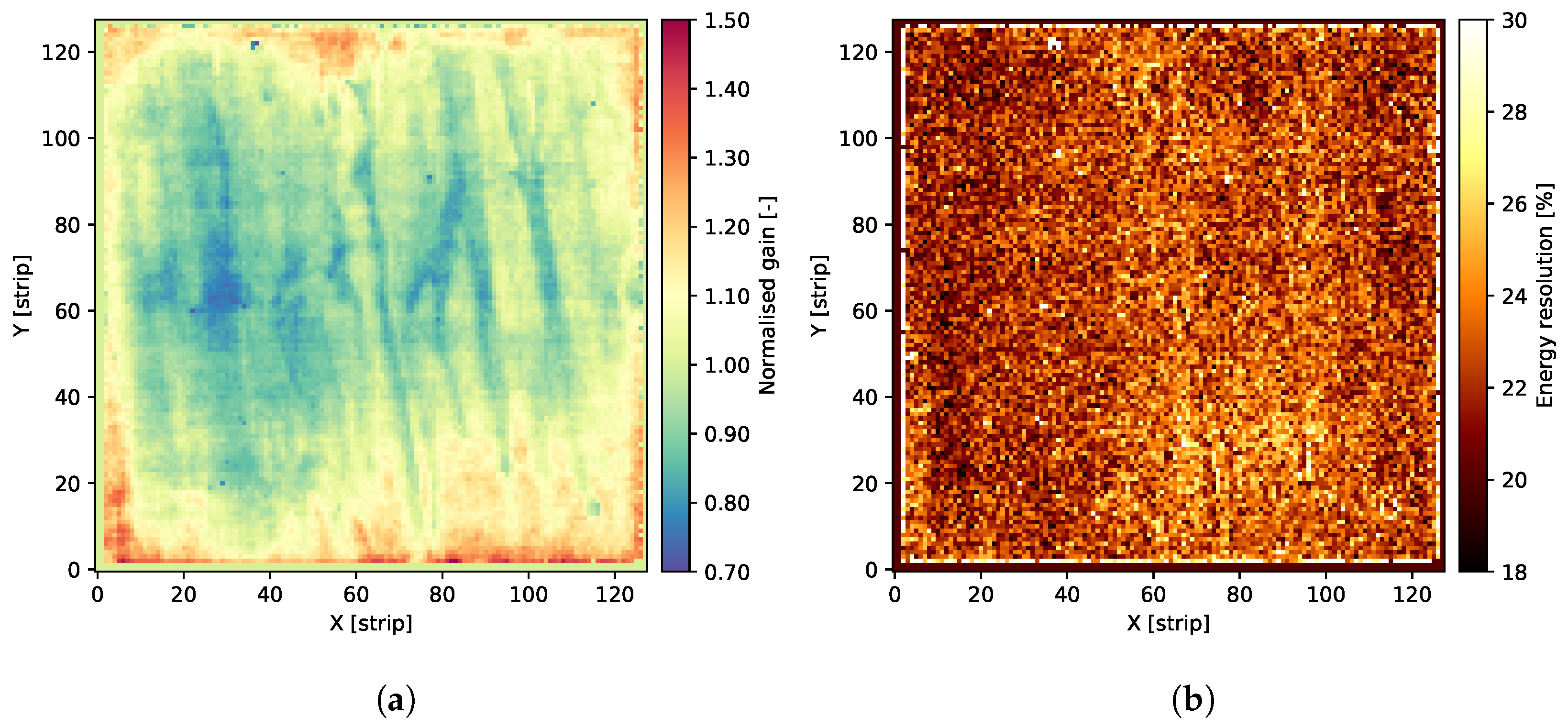 Sensors 24 04169 g004