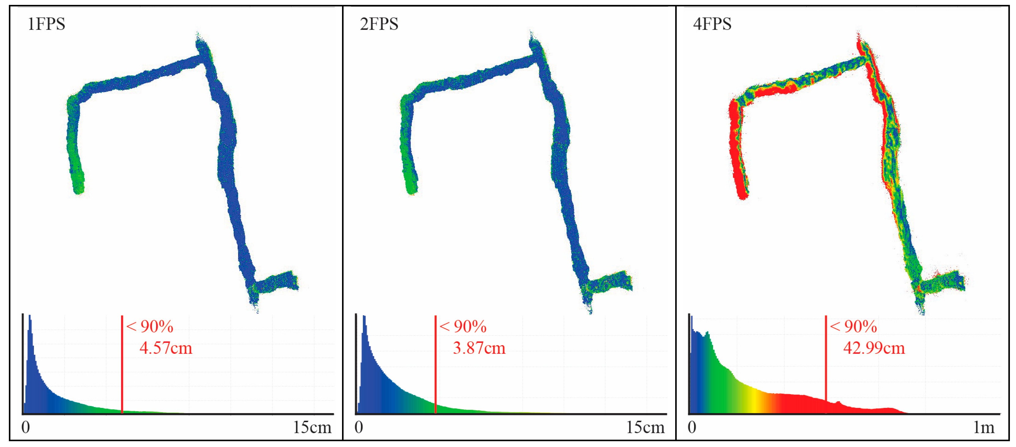 Sensors 24 04177 g003