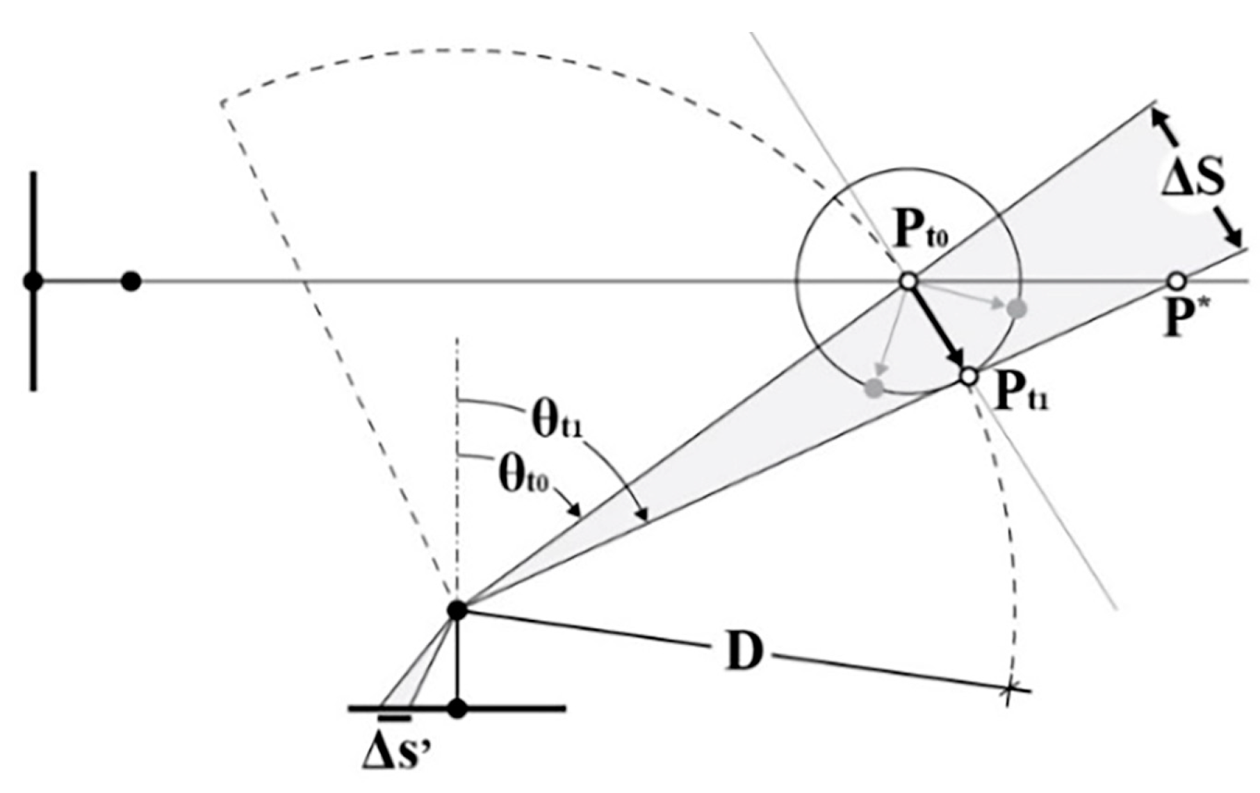 Sensors 24 04177 g009