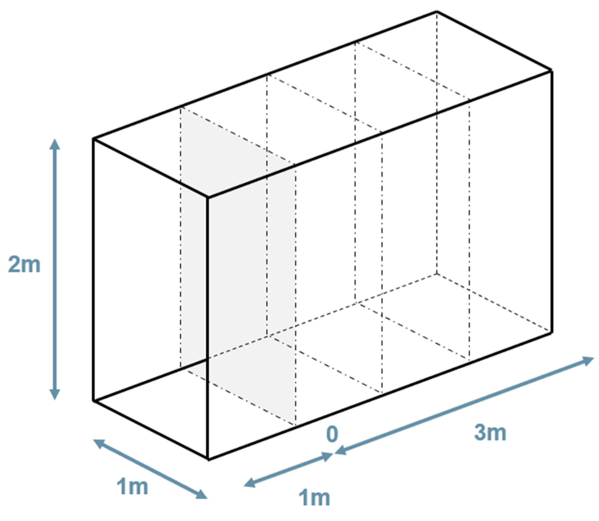 Sensors 24 04177 g011