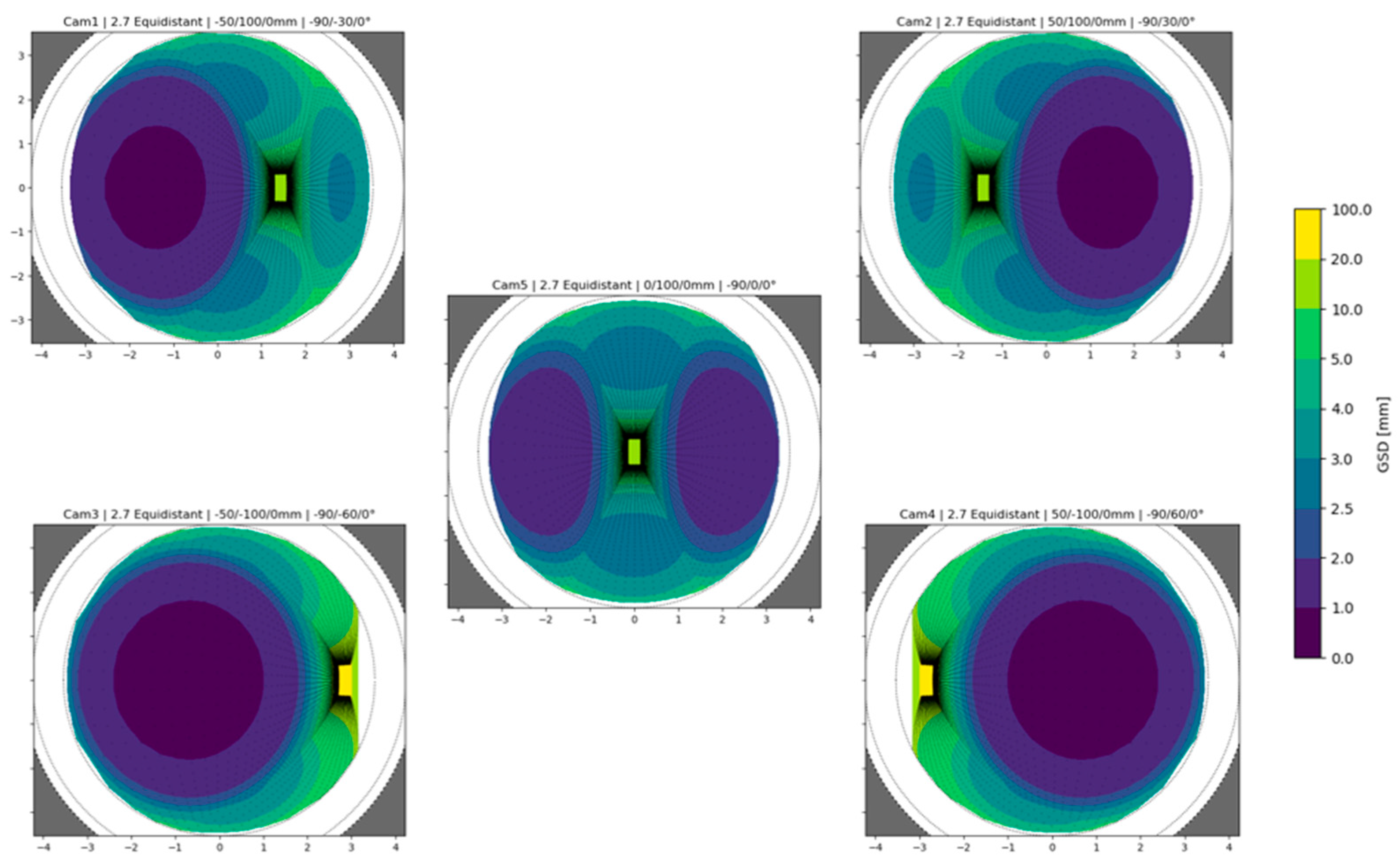 Sensors 24 04177 g012