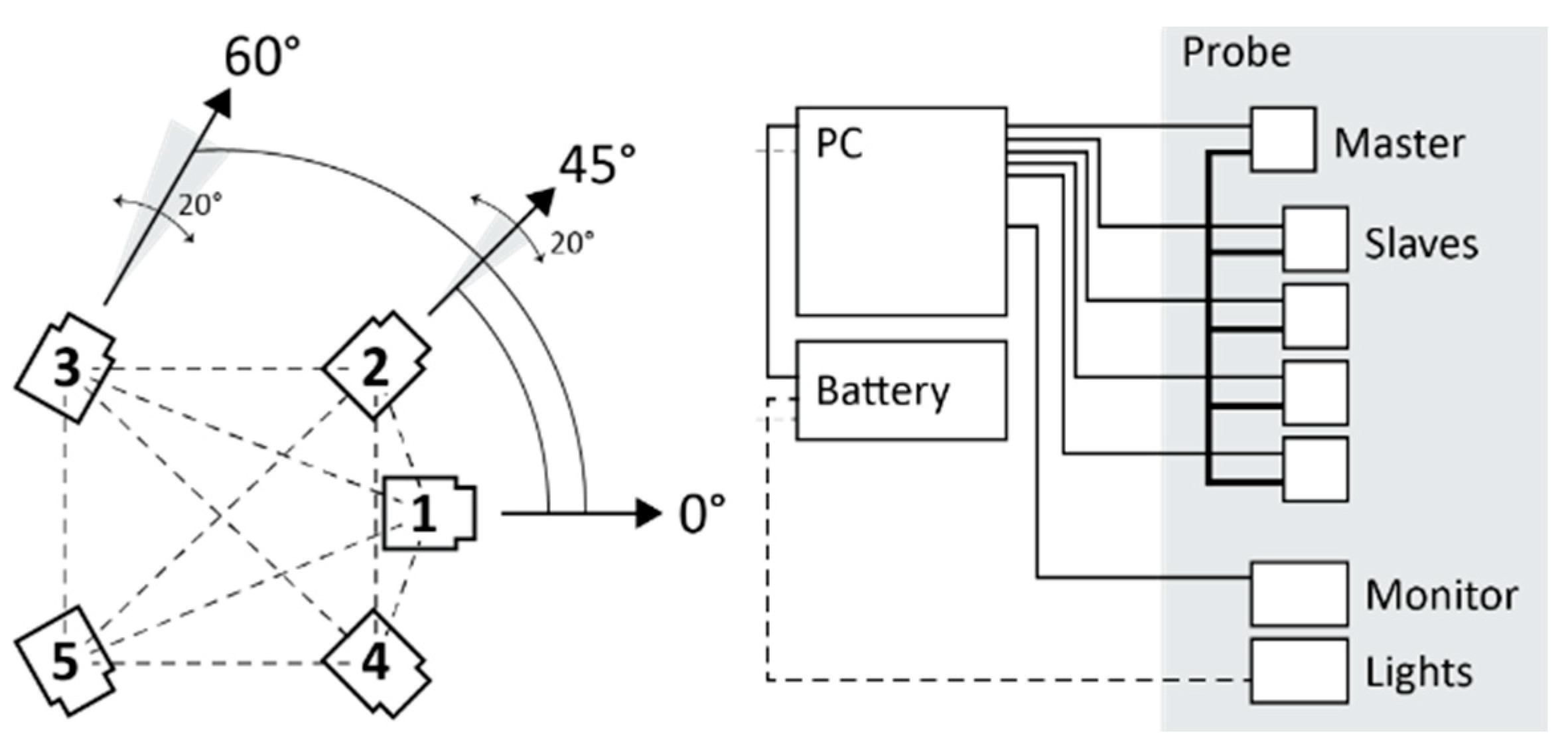 Sensors 24 04177 g015