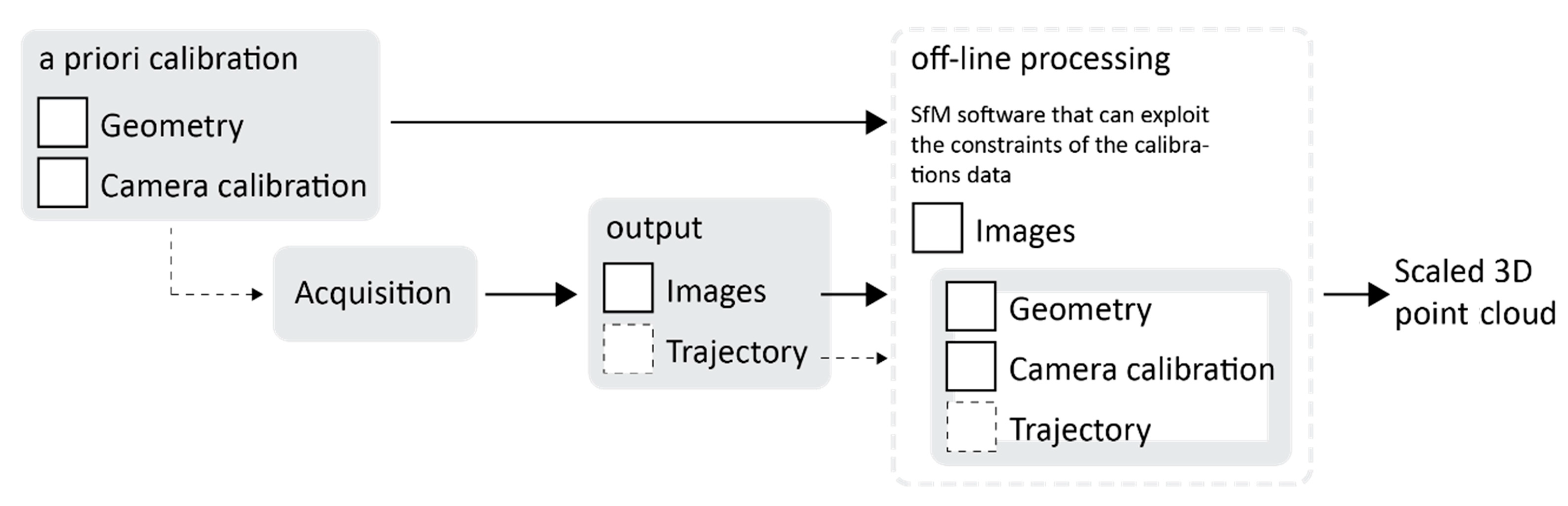 Sensors 24 04177 g017