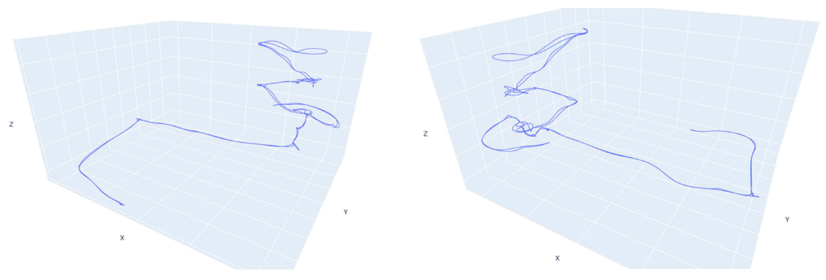 Sensors 24 04177 g021