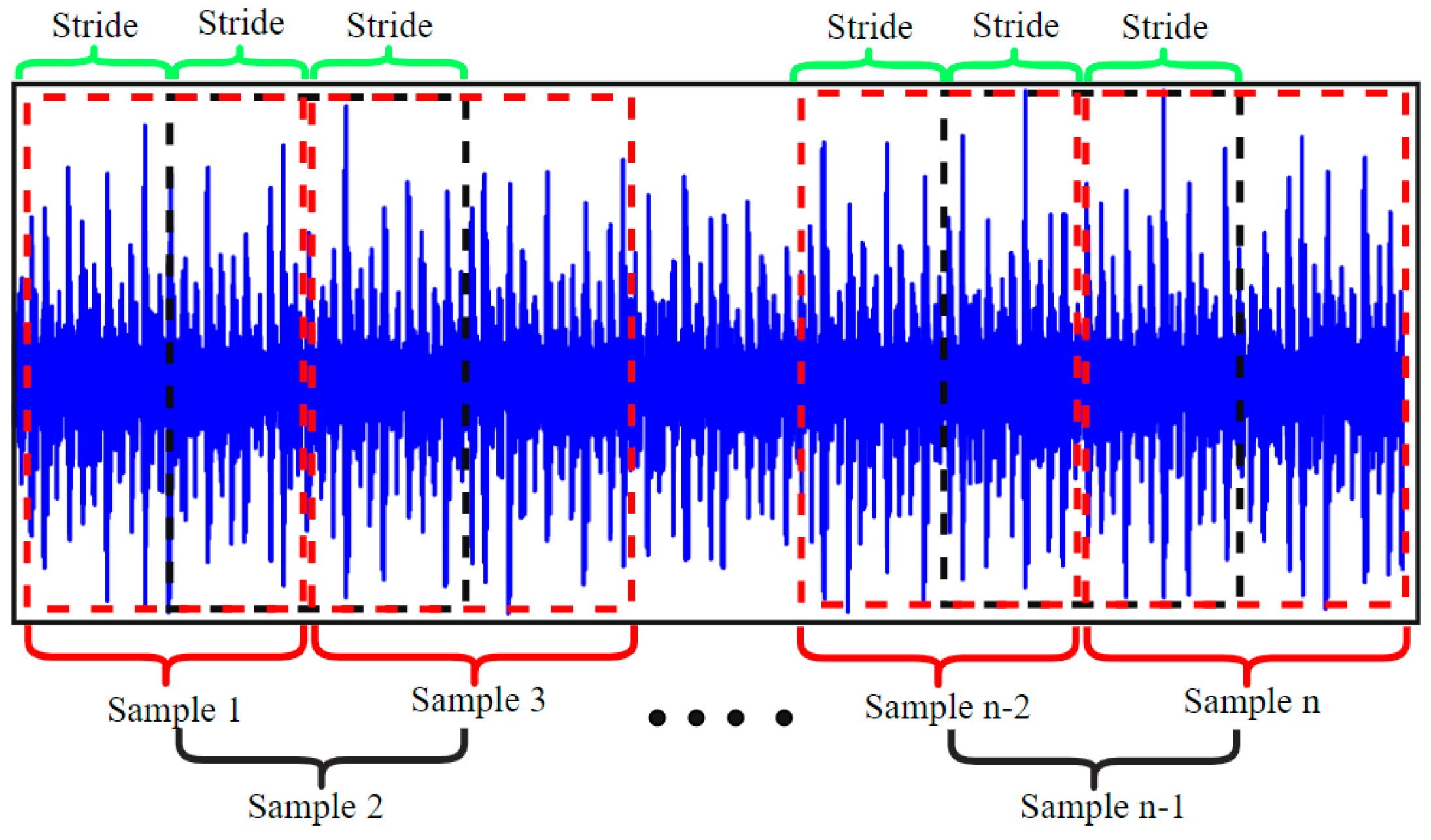 Sensors 24 04186 g009