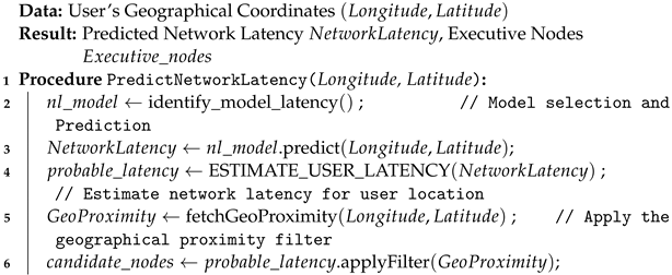 Sensors 24 04195 i002