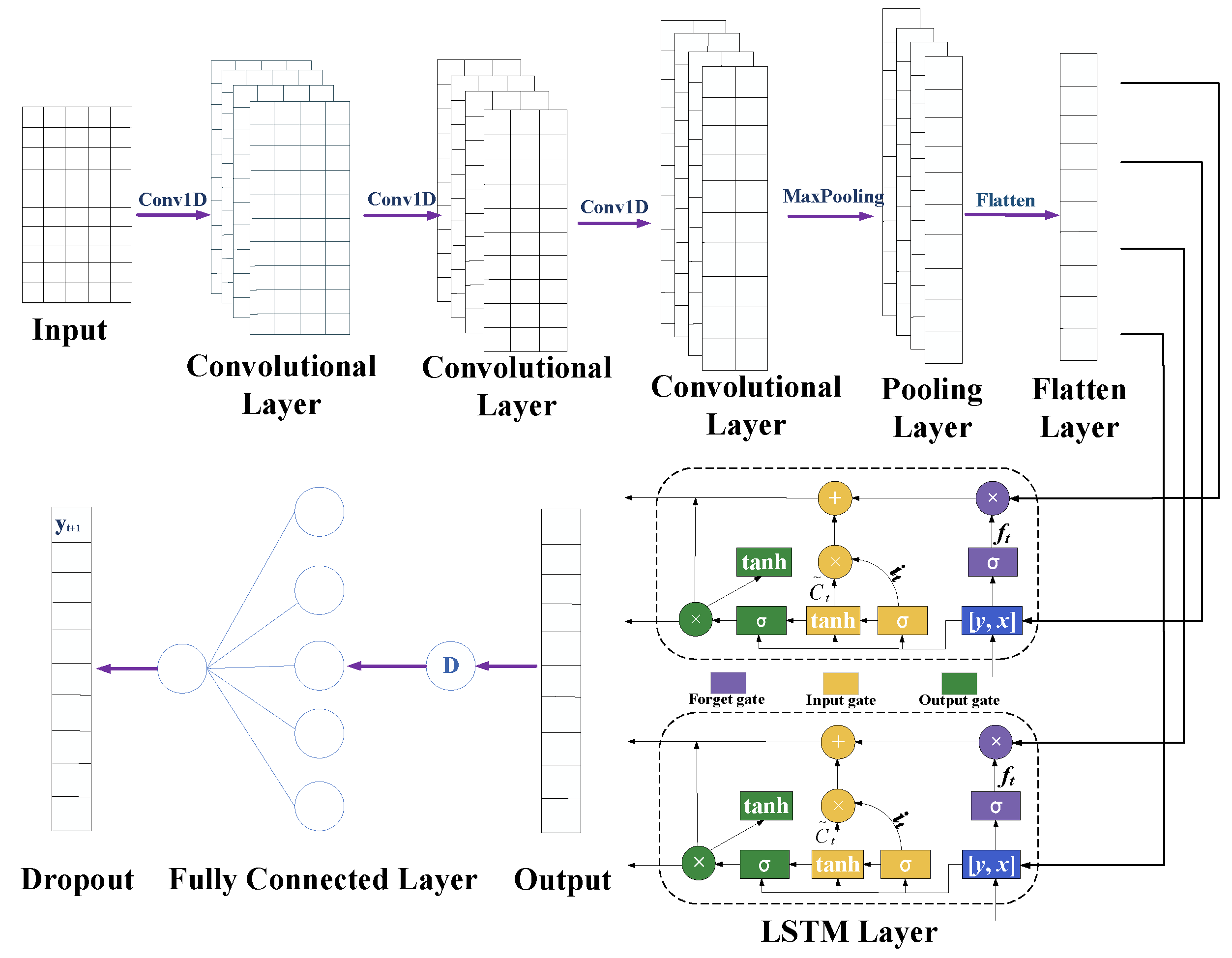 Sensors 24 04196 g004