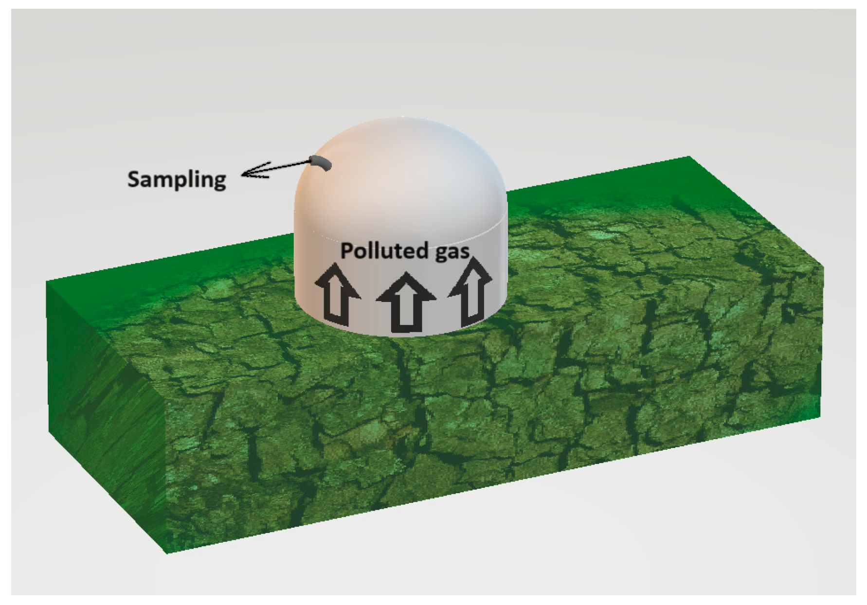 Sensors 24 04200 g002