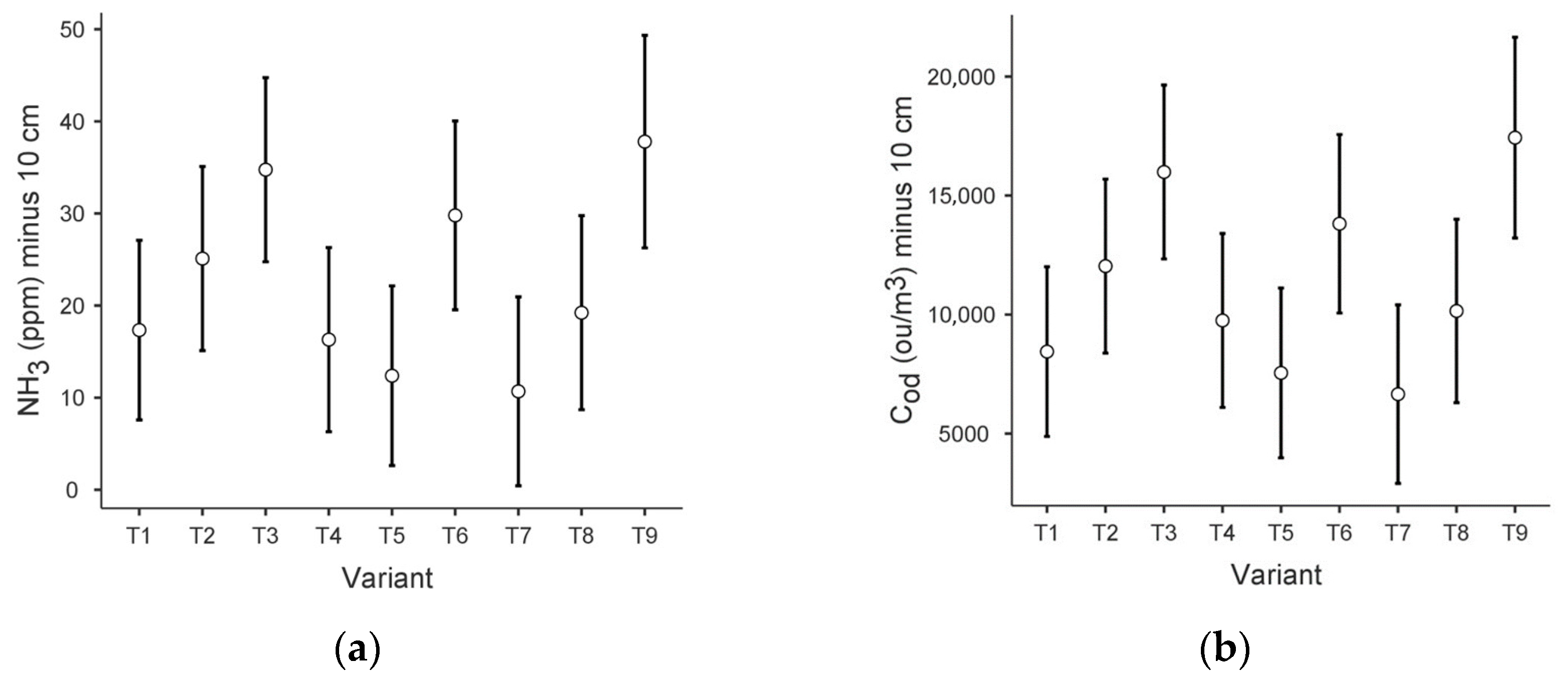 Sensors 24 04200 g003